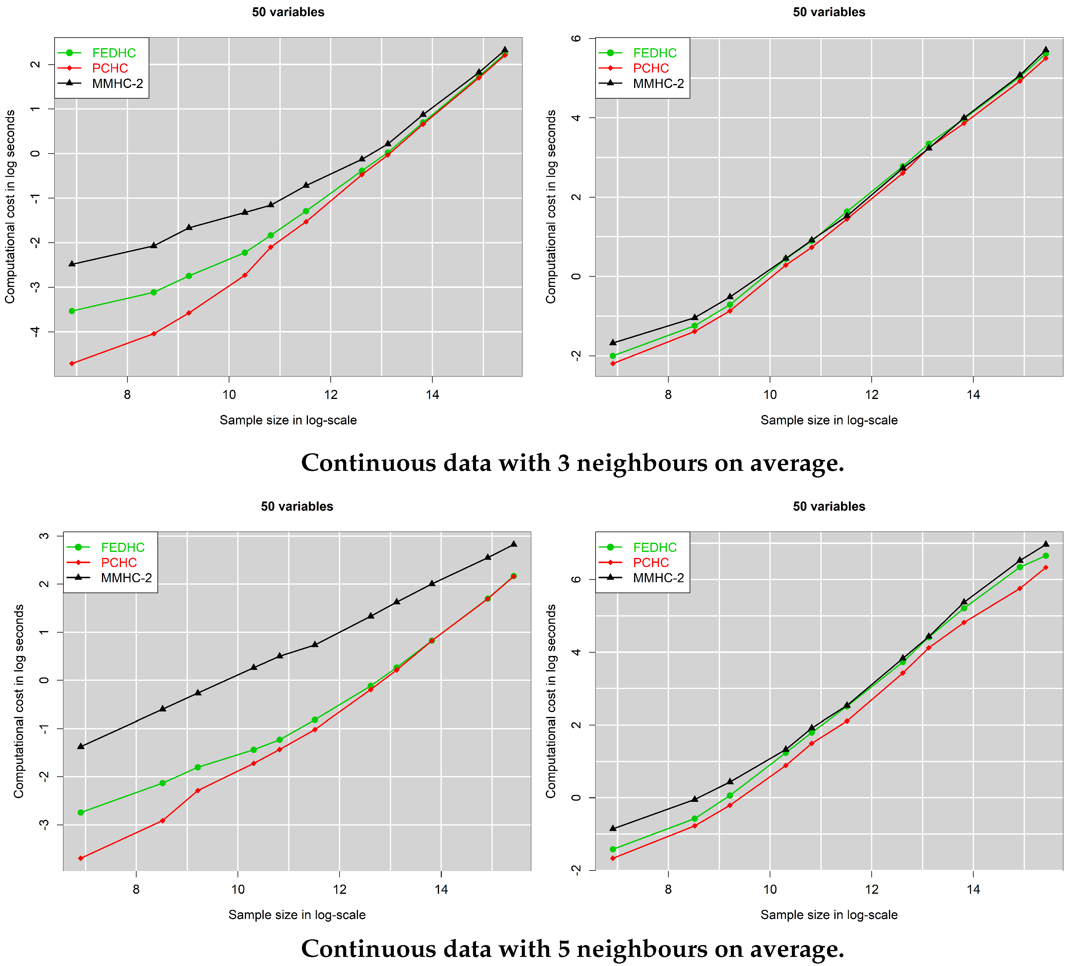 Mathematics 10 02604 g011a