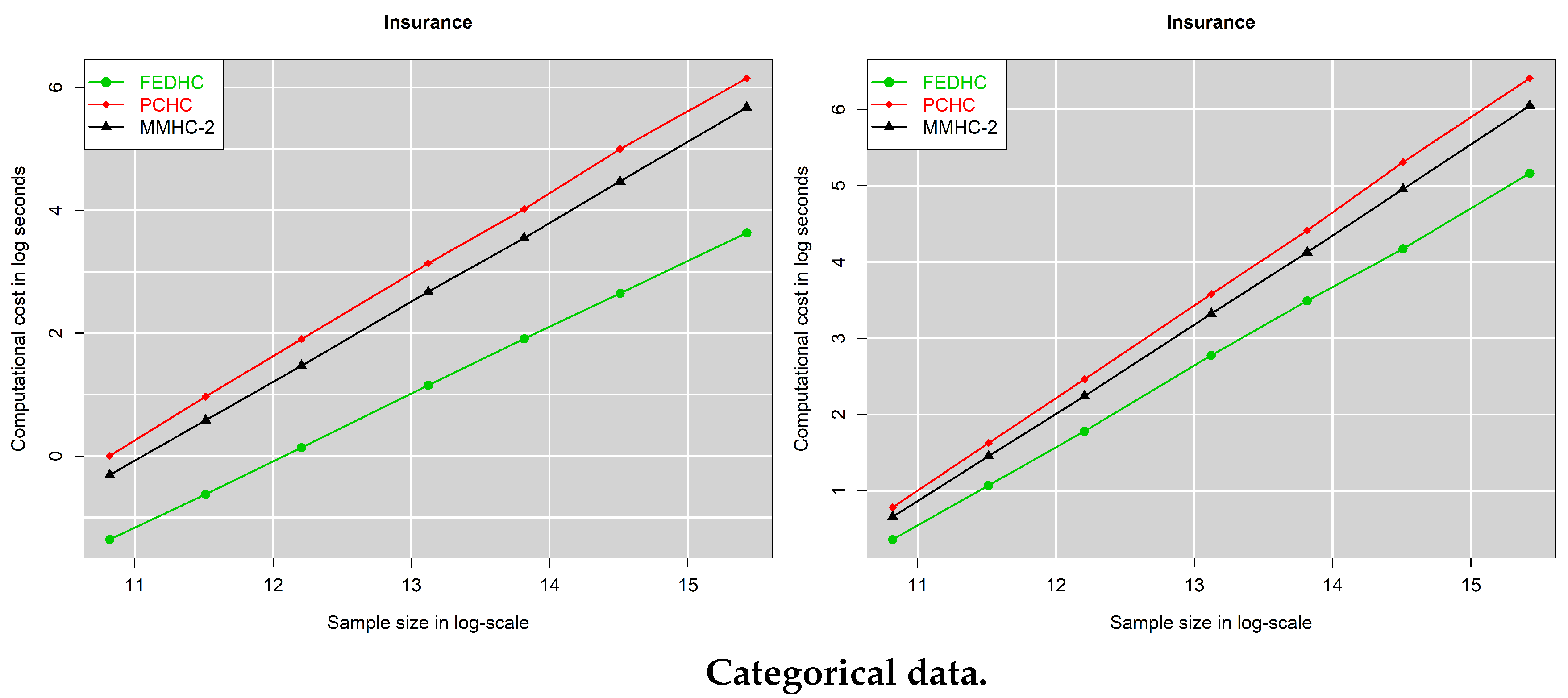 Mathematics 10 02604 g011b