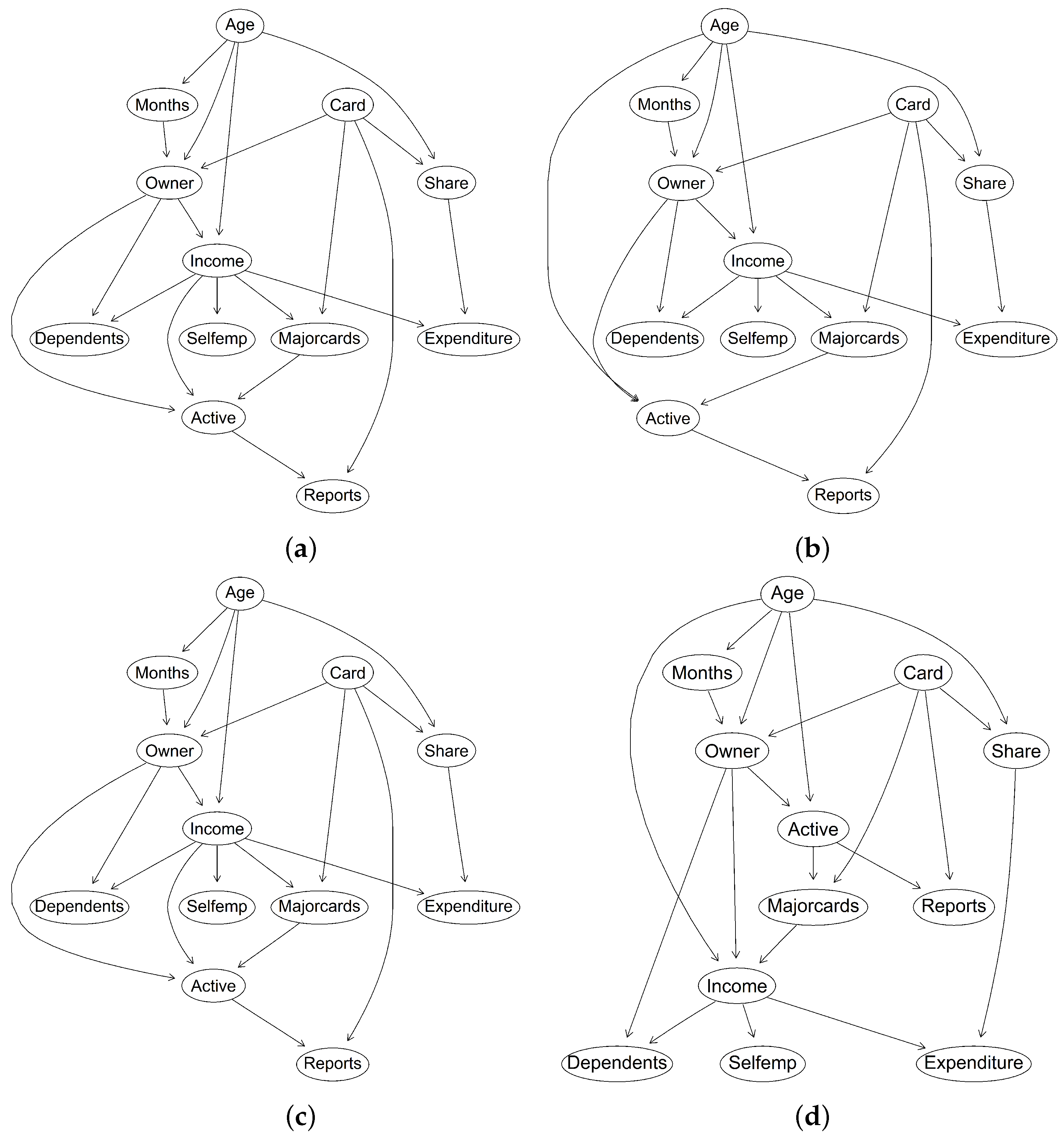 Mathematics 10 02604 g012