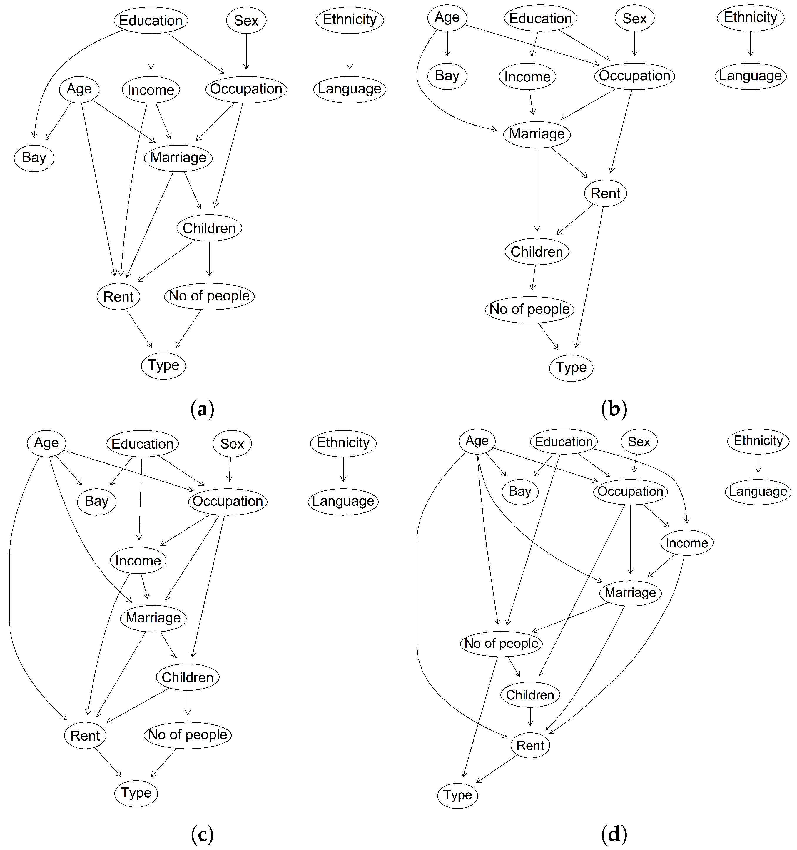 Mathematics 10 02604 g013