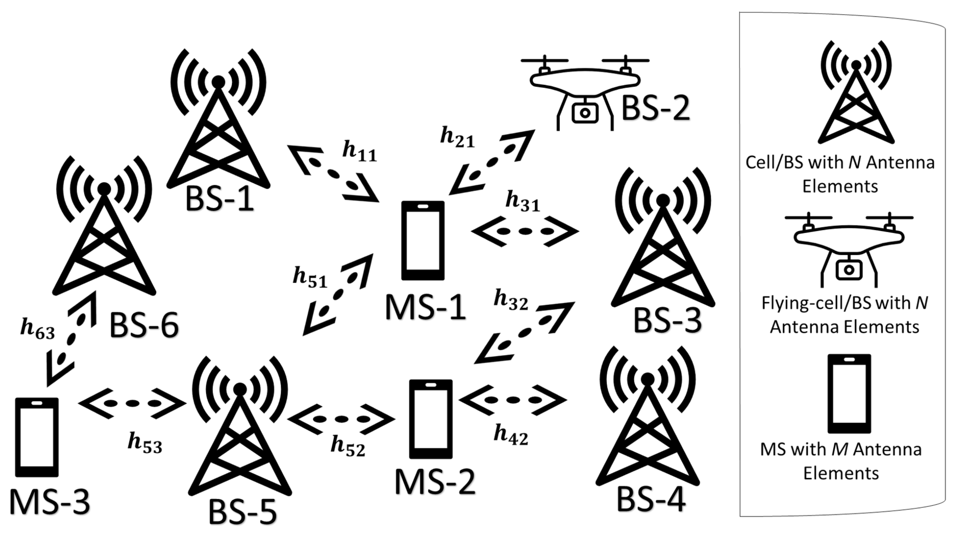 Mathematics 10 02611 g001