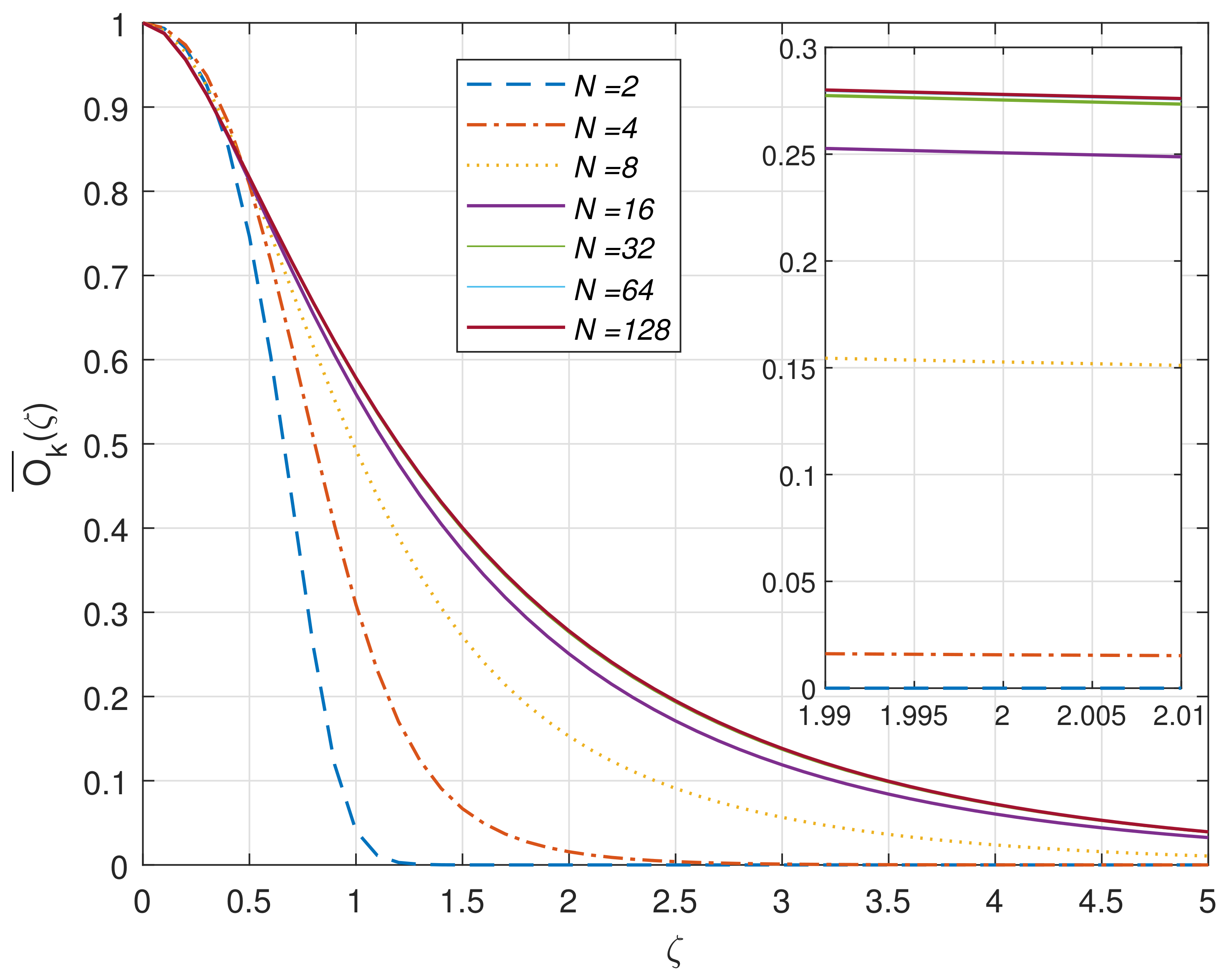 Mathematics 10 02611 g004