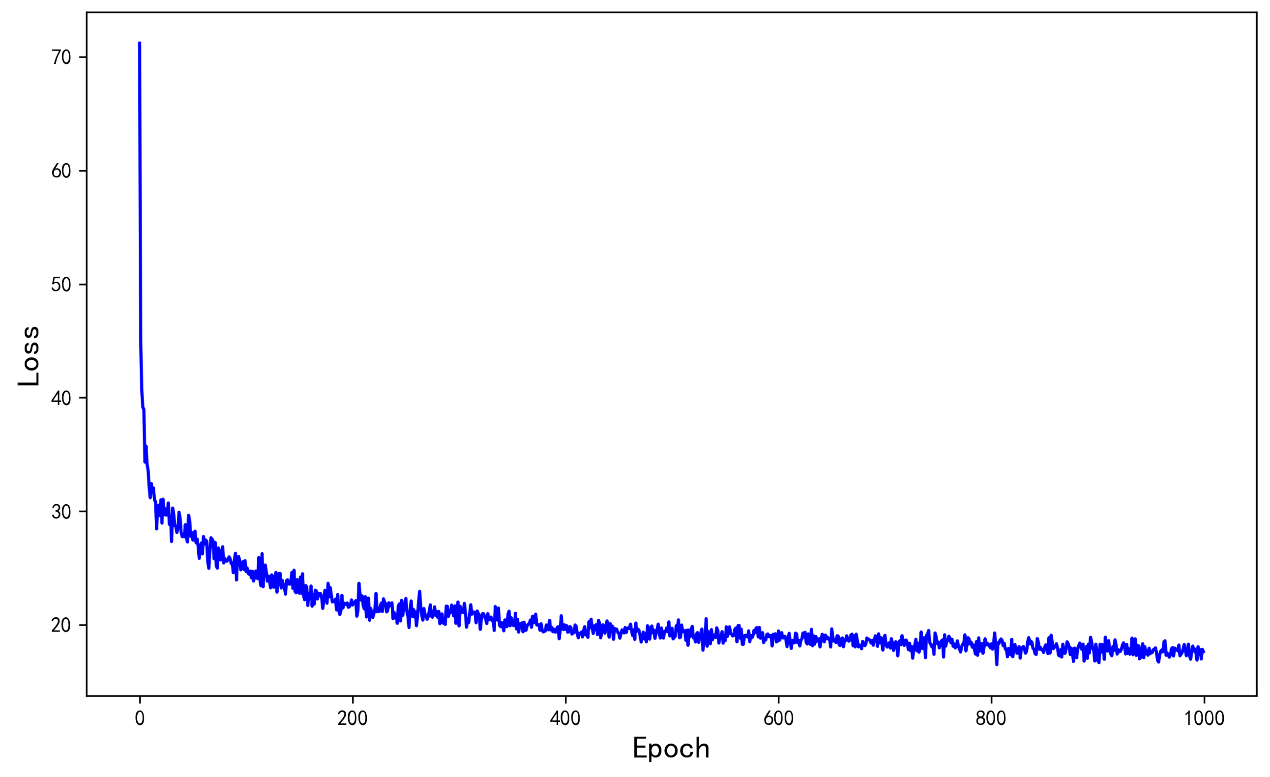 Mathematics 10 02628 g001