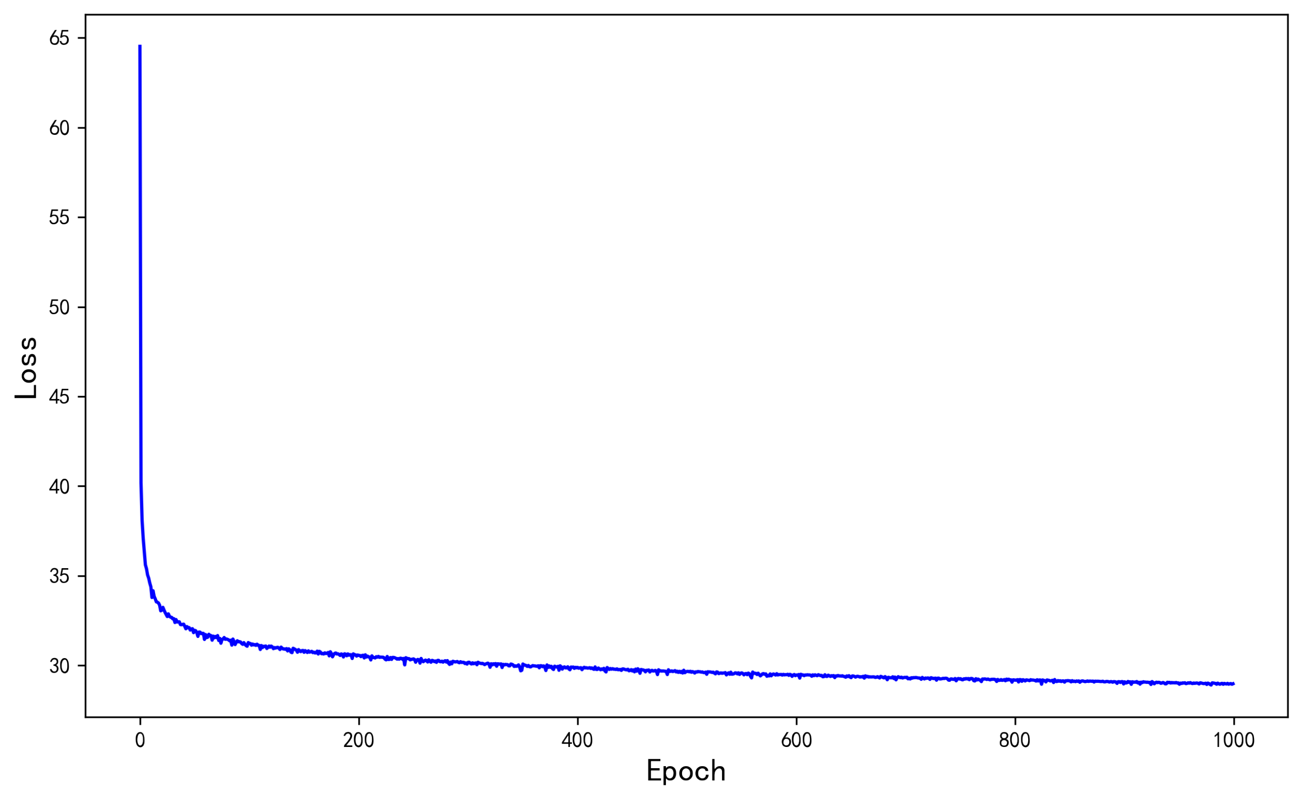 Mathematics 10 02628 g002