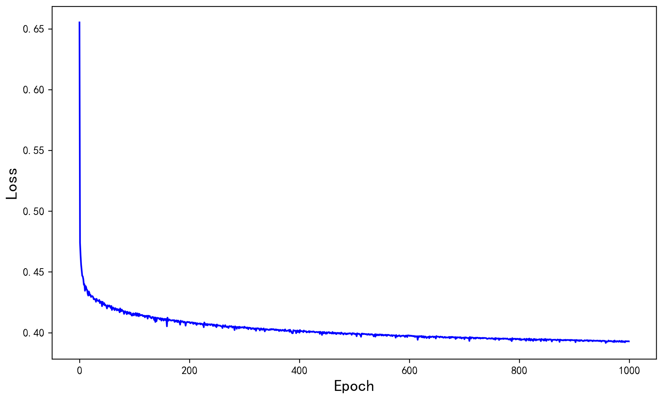 Mathematics 10 02628 g003