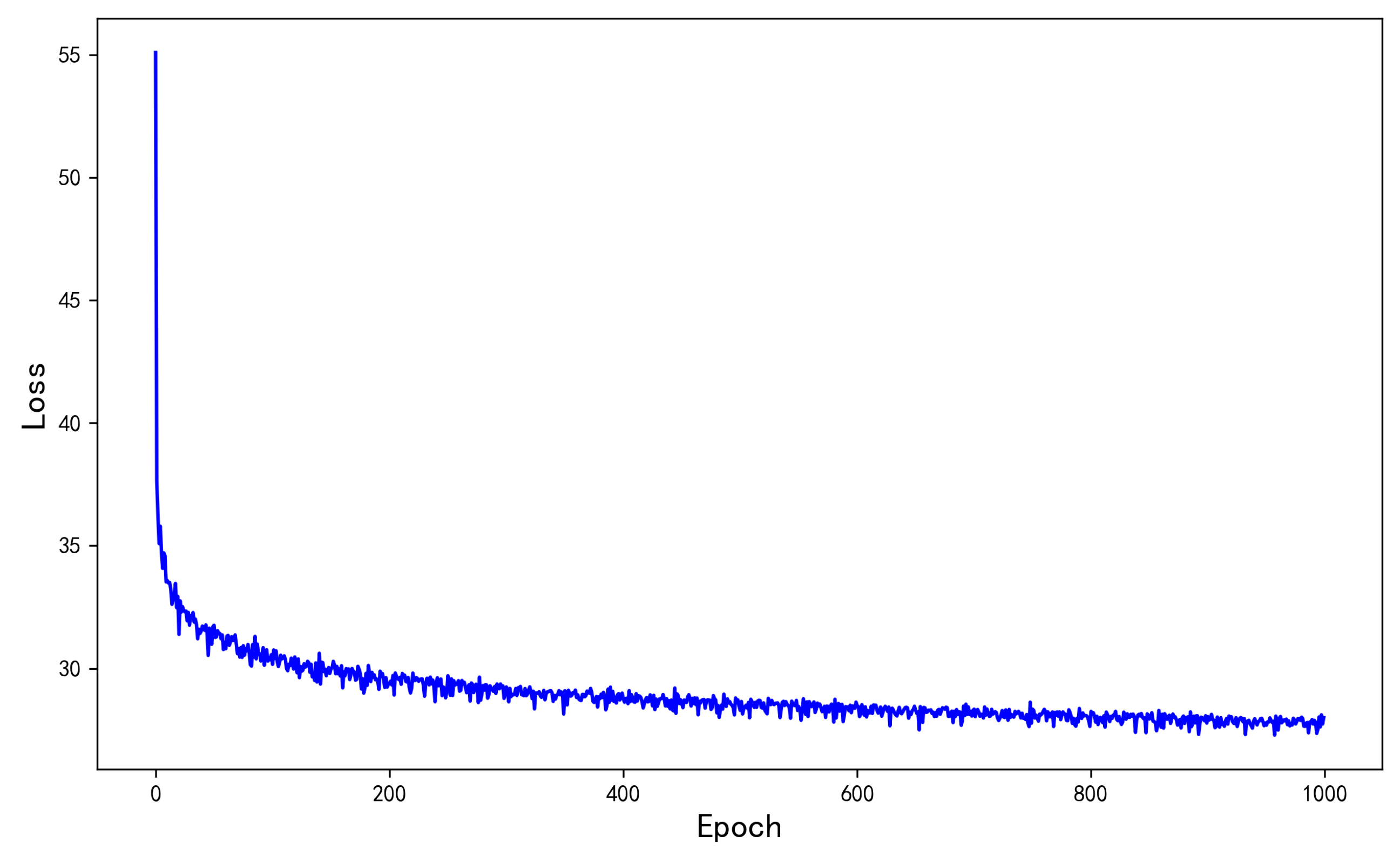 Mathematics 10 02628 g005