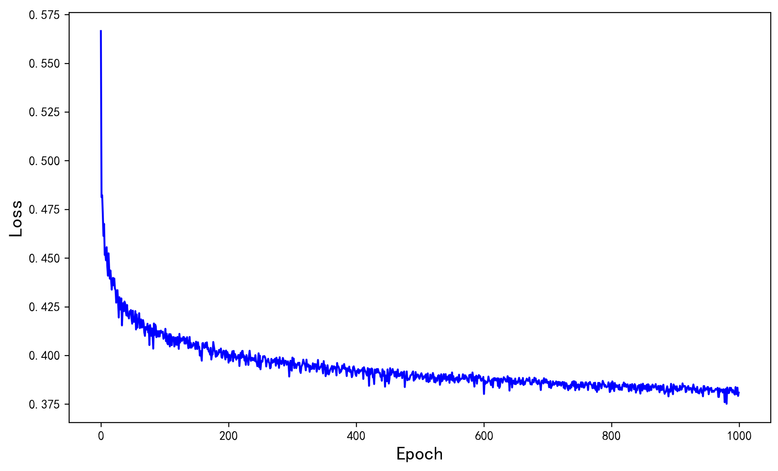 Mathematics 10 02628 g006