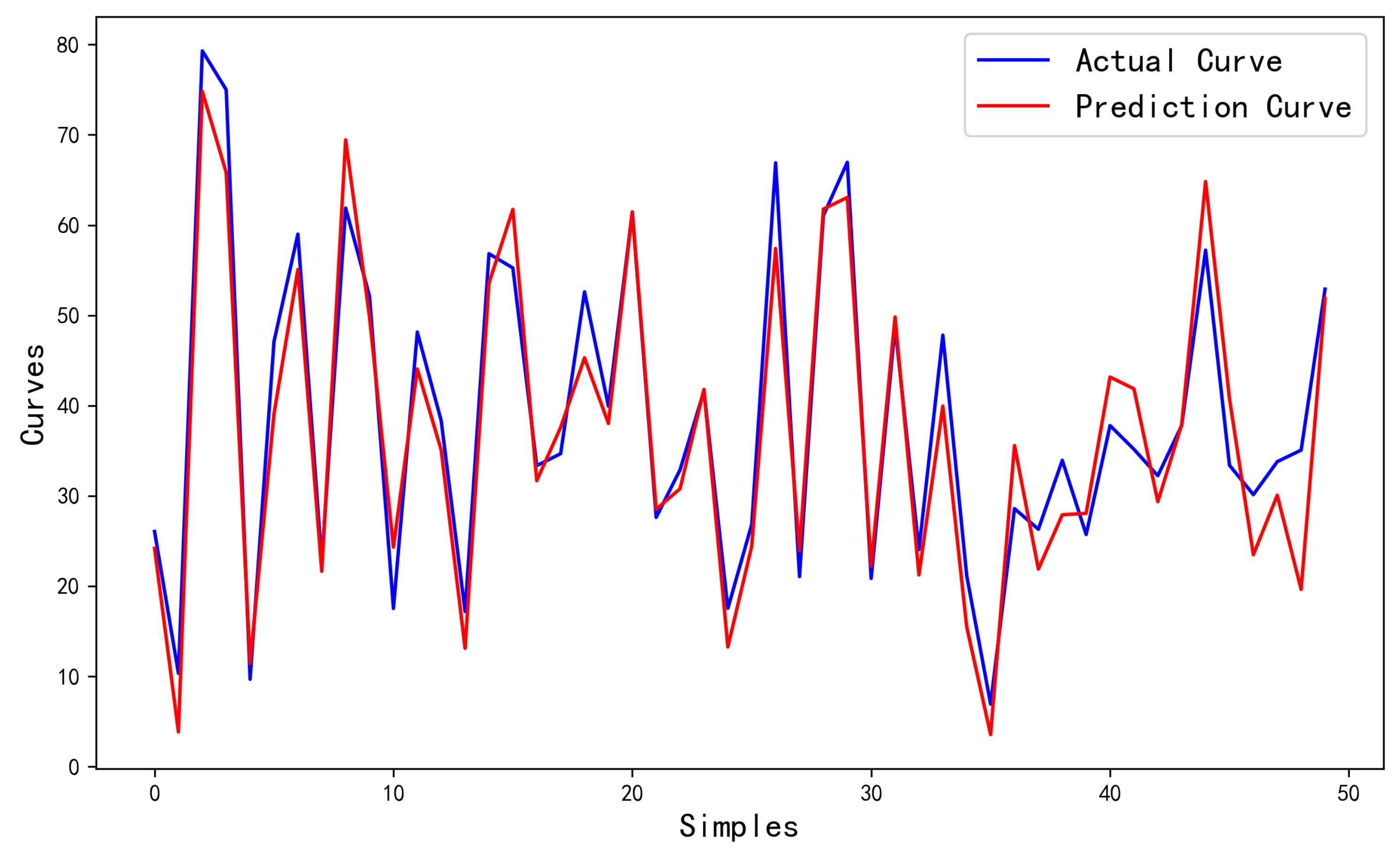 Mathematics 10 02628 g010