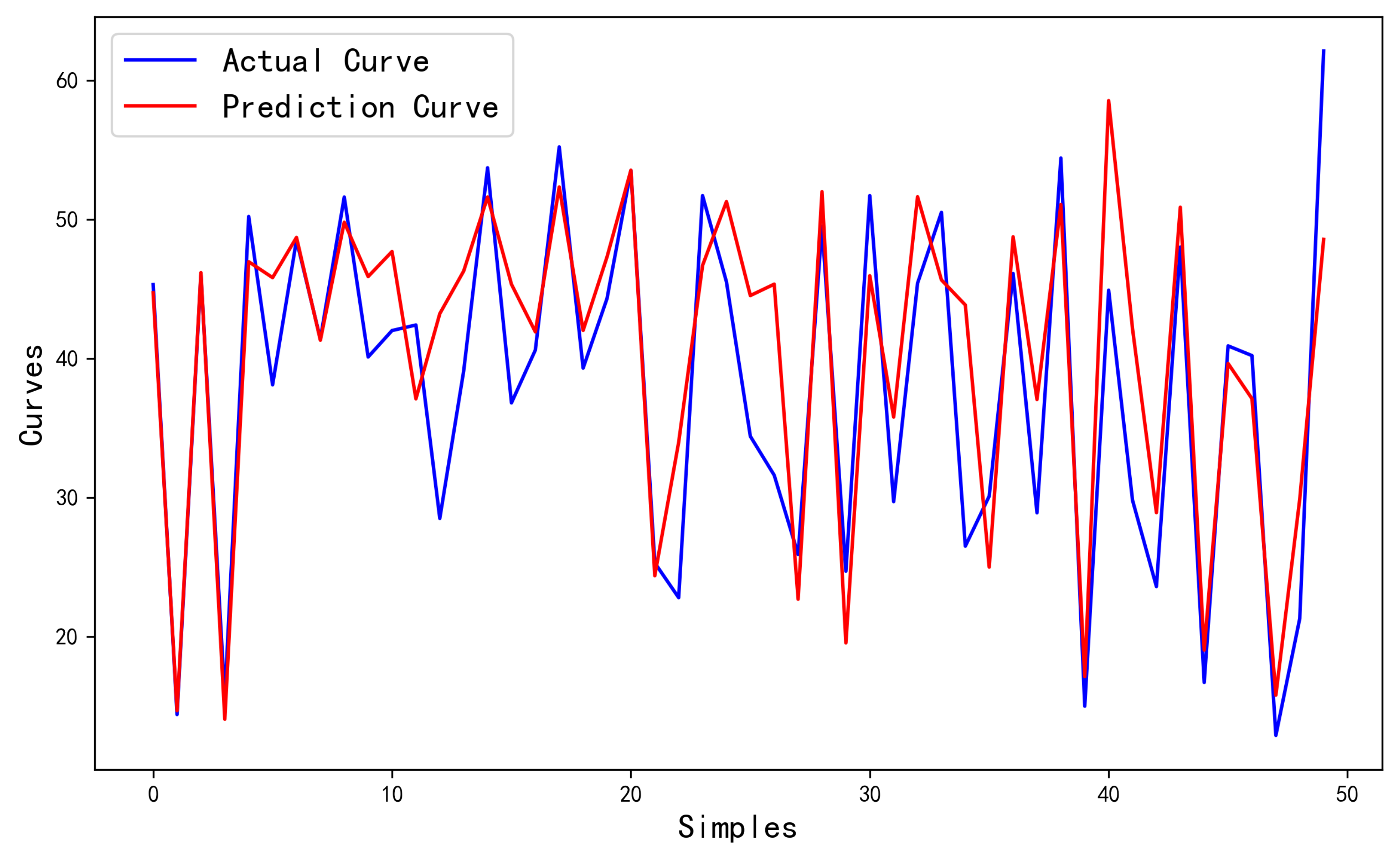 Mathematics 10 02628 g011