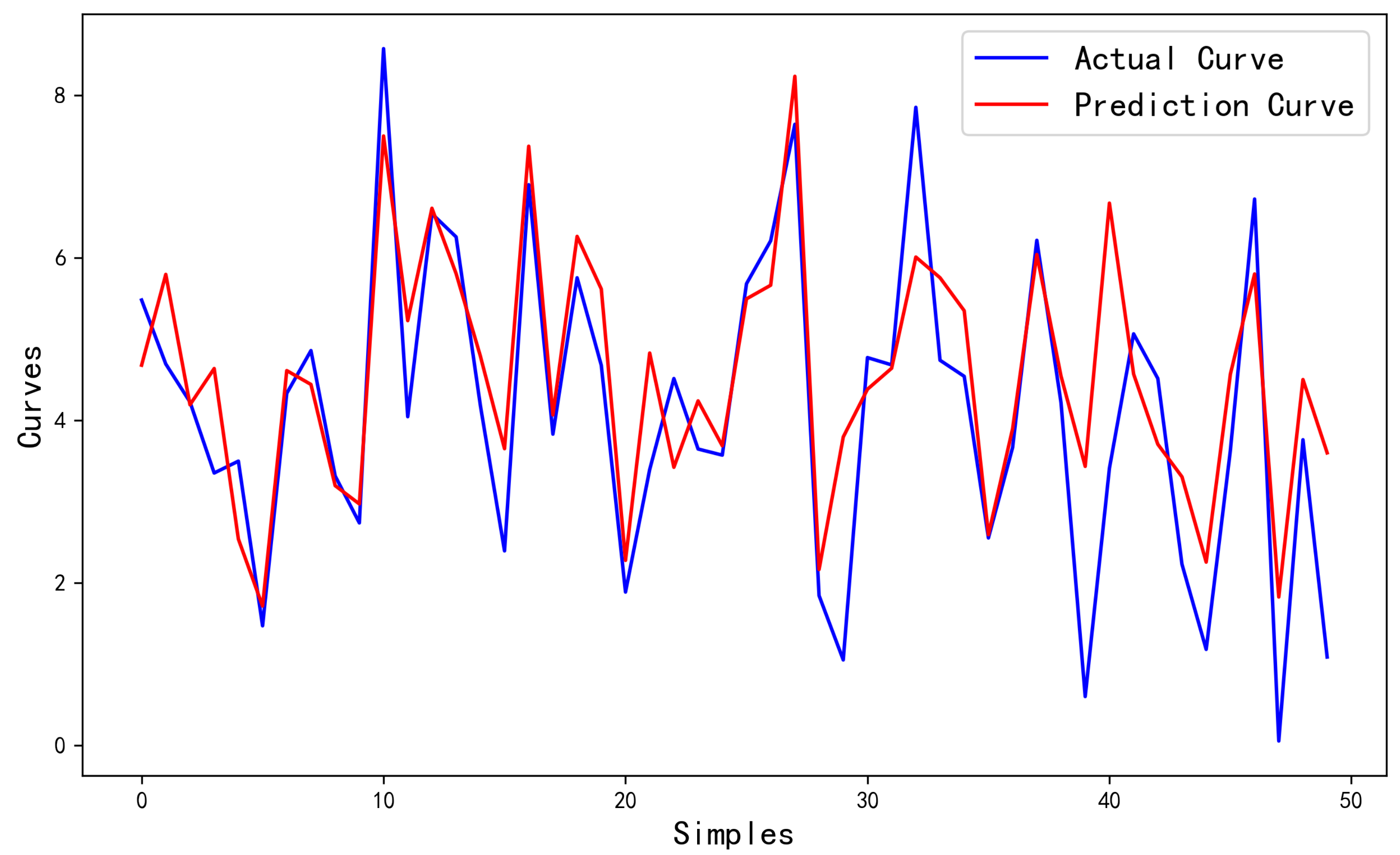 Mathematics 10 02628 g012