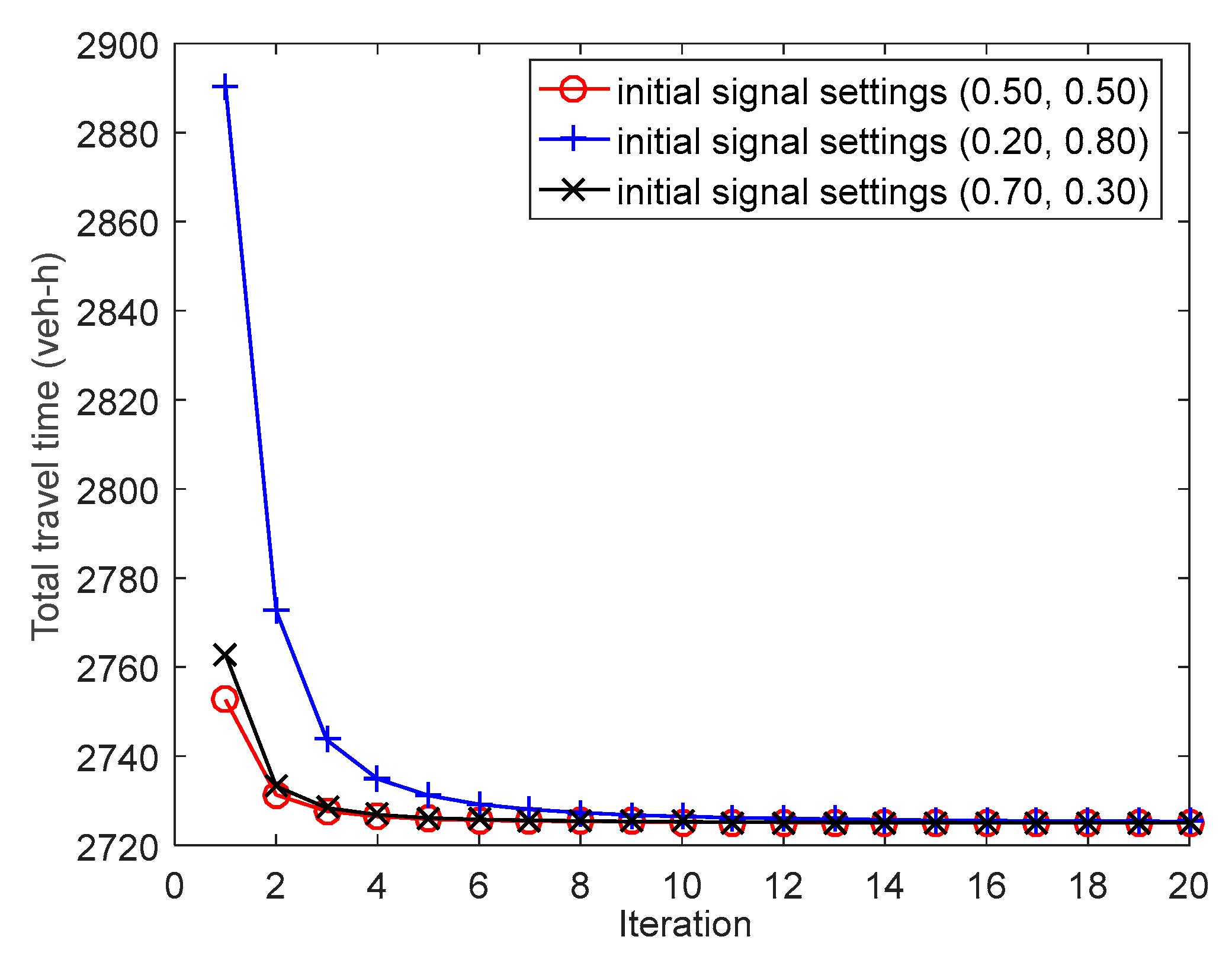 Mathematics 10 02640 g008