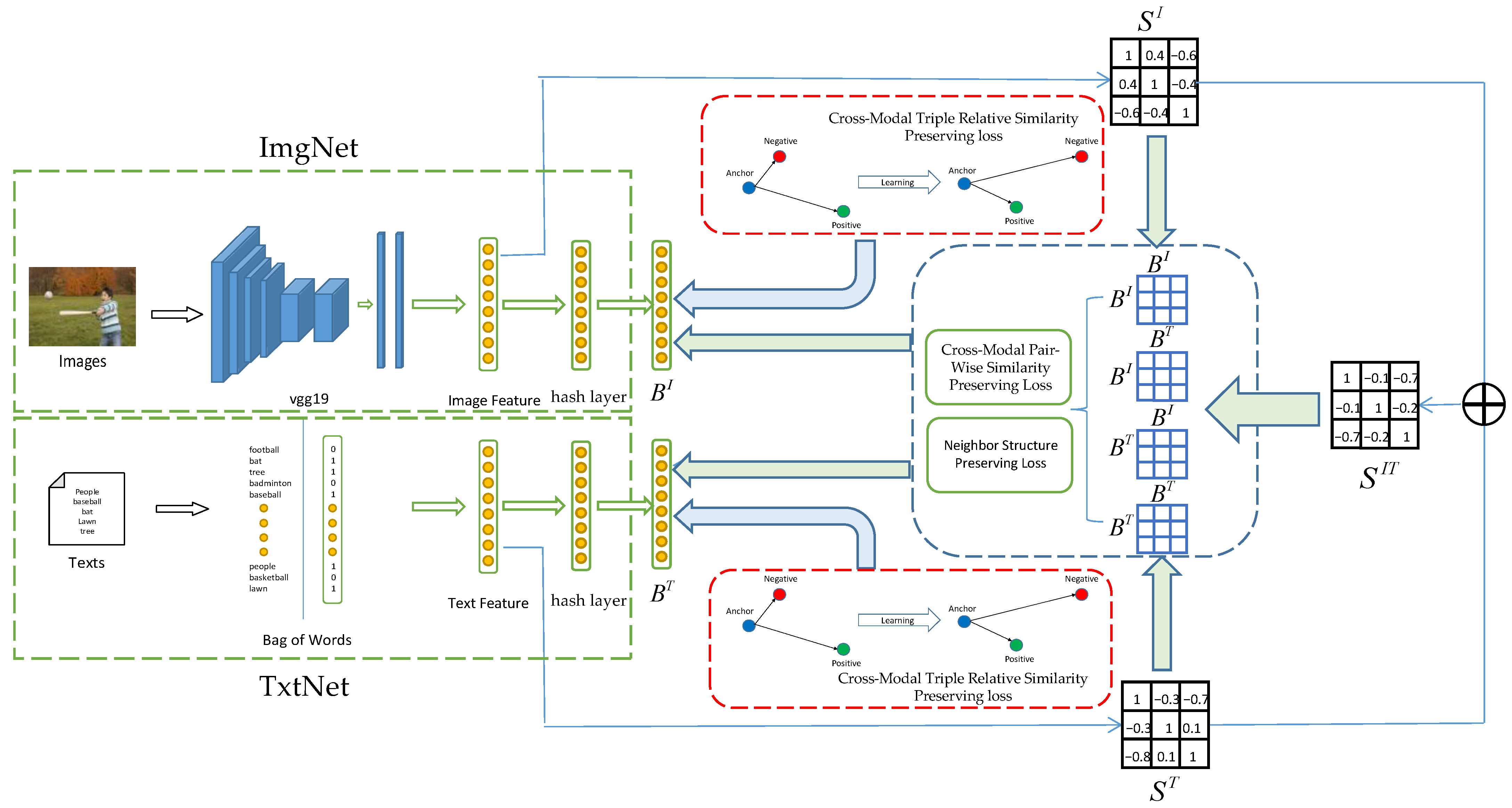 Mathematics 10 02644 g001