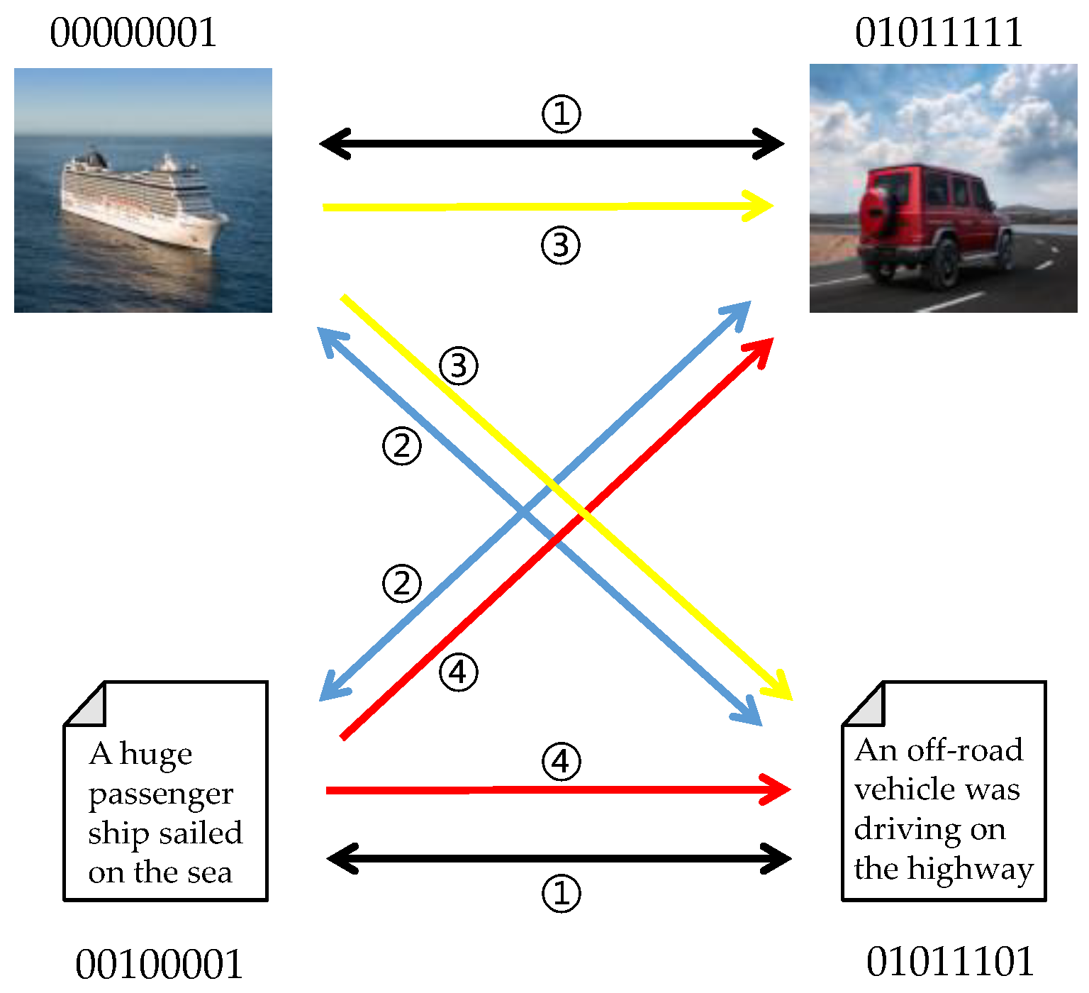 Mathematics 10 02644 g003