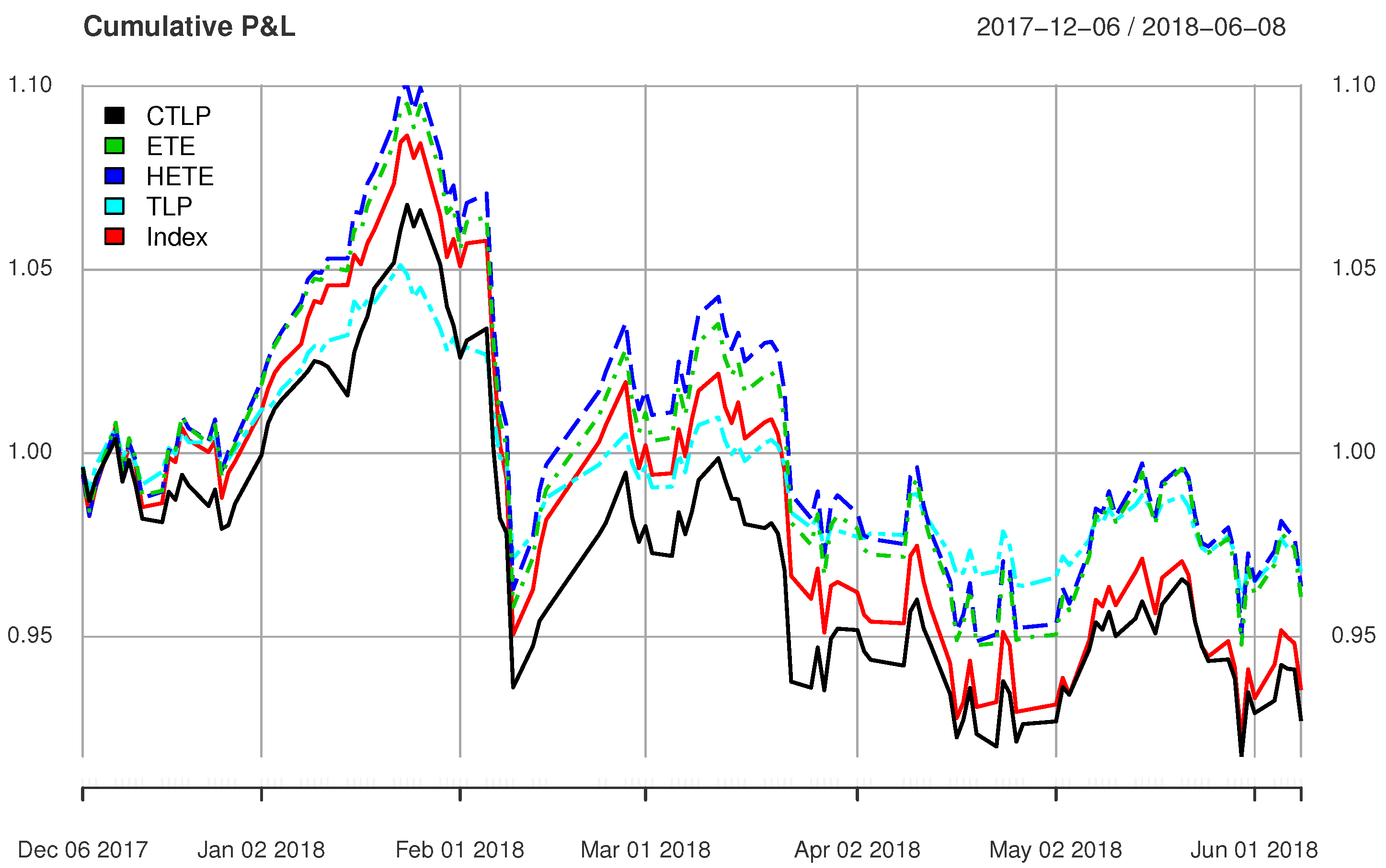 Mathematics 10 02645 g001 Mathematics 10 02645 g001