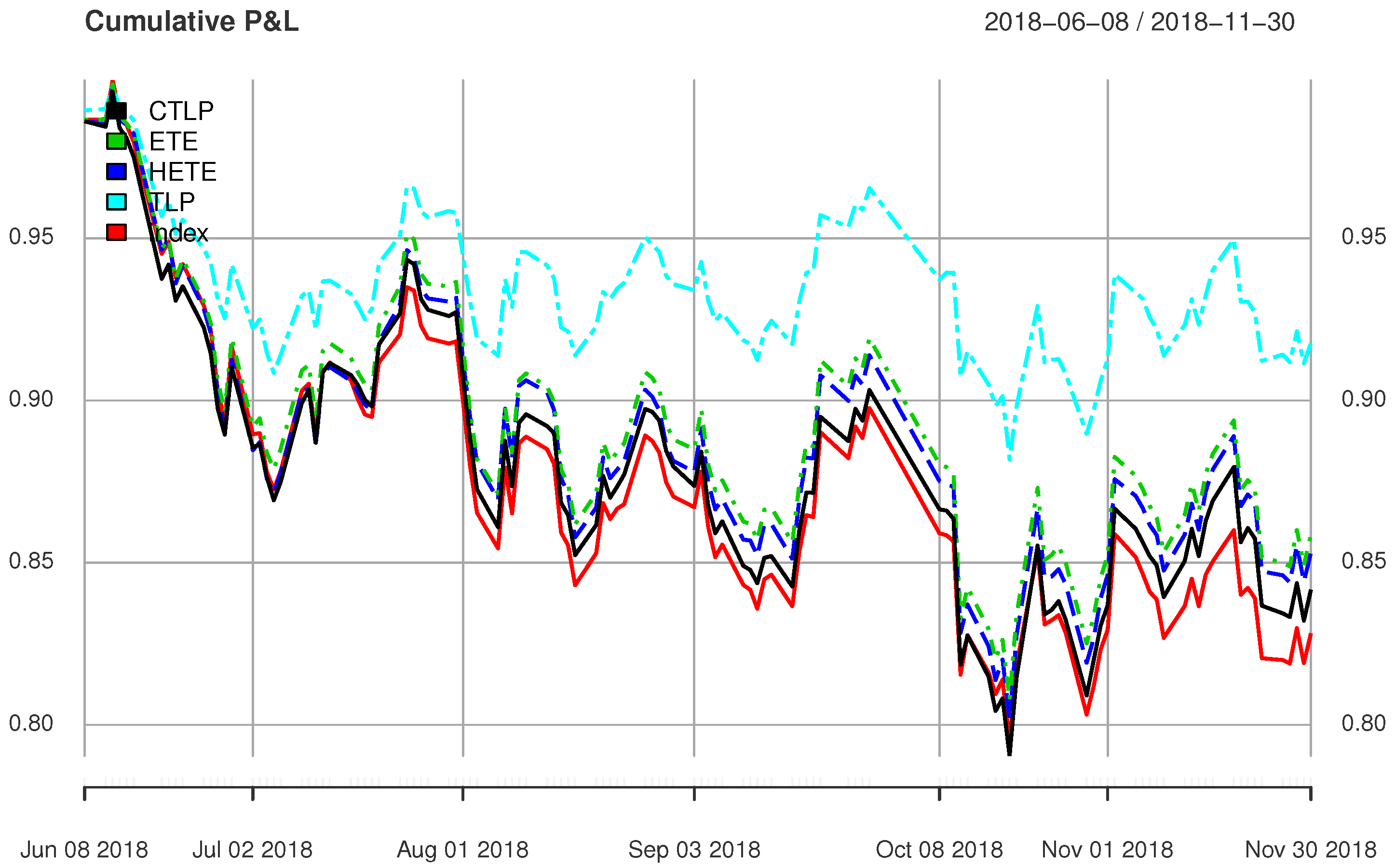 Mathematics 10 02645 g002 Mathematics 10 02645 g002