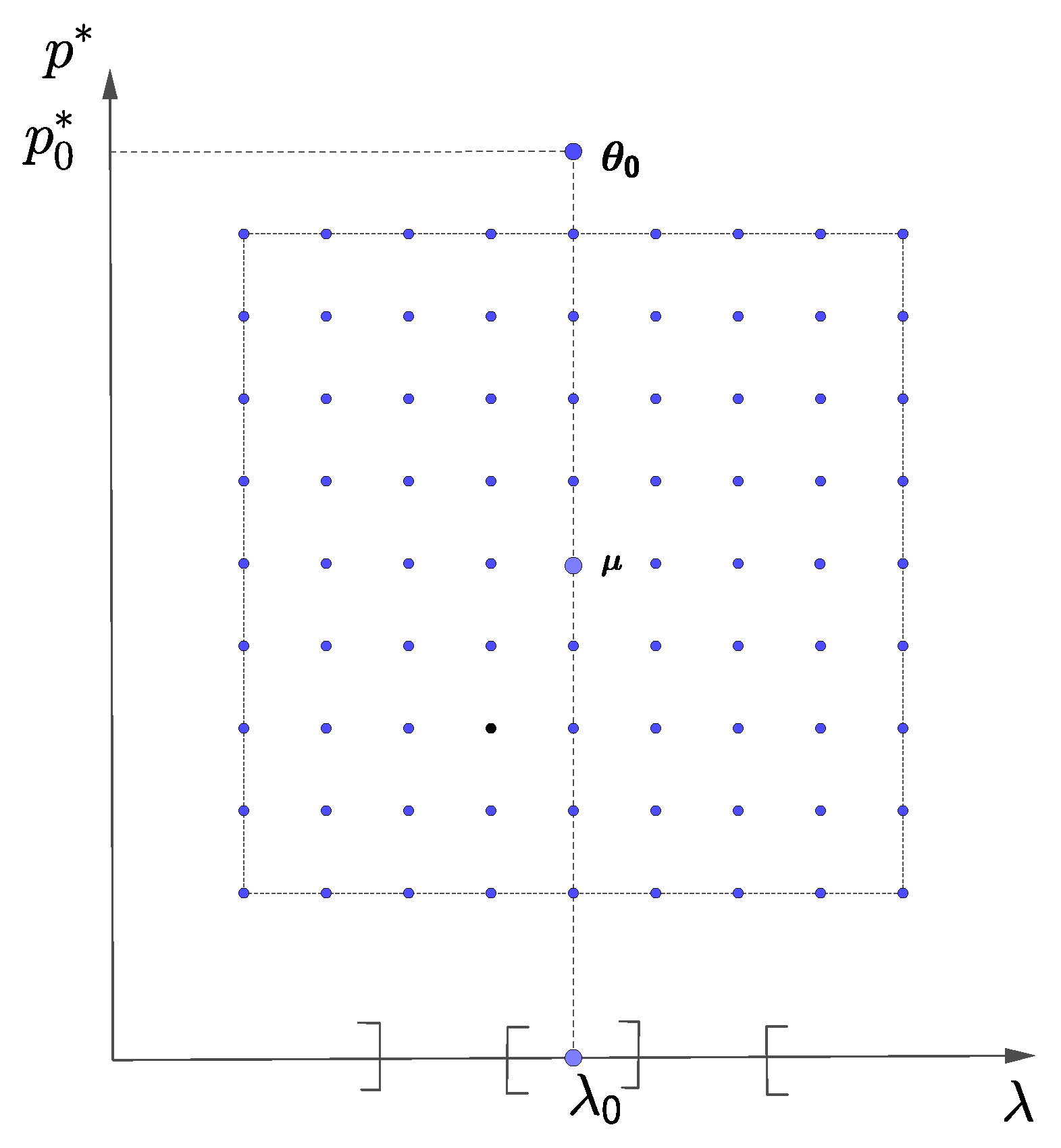 Mathematics 10 02647 g001 Mathematics 10 02647 g001