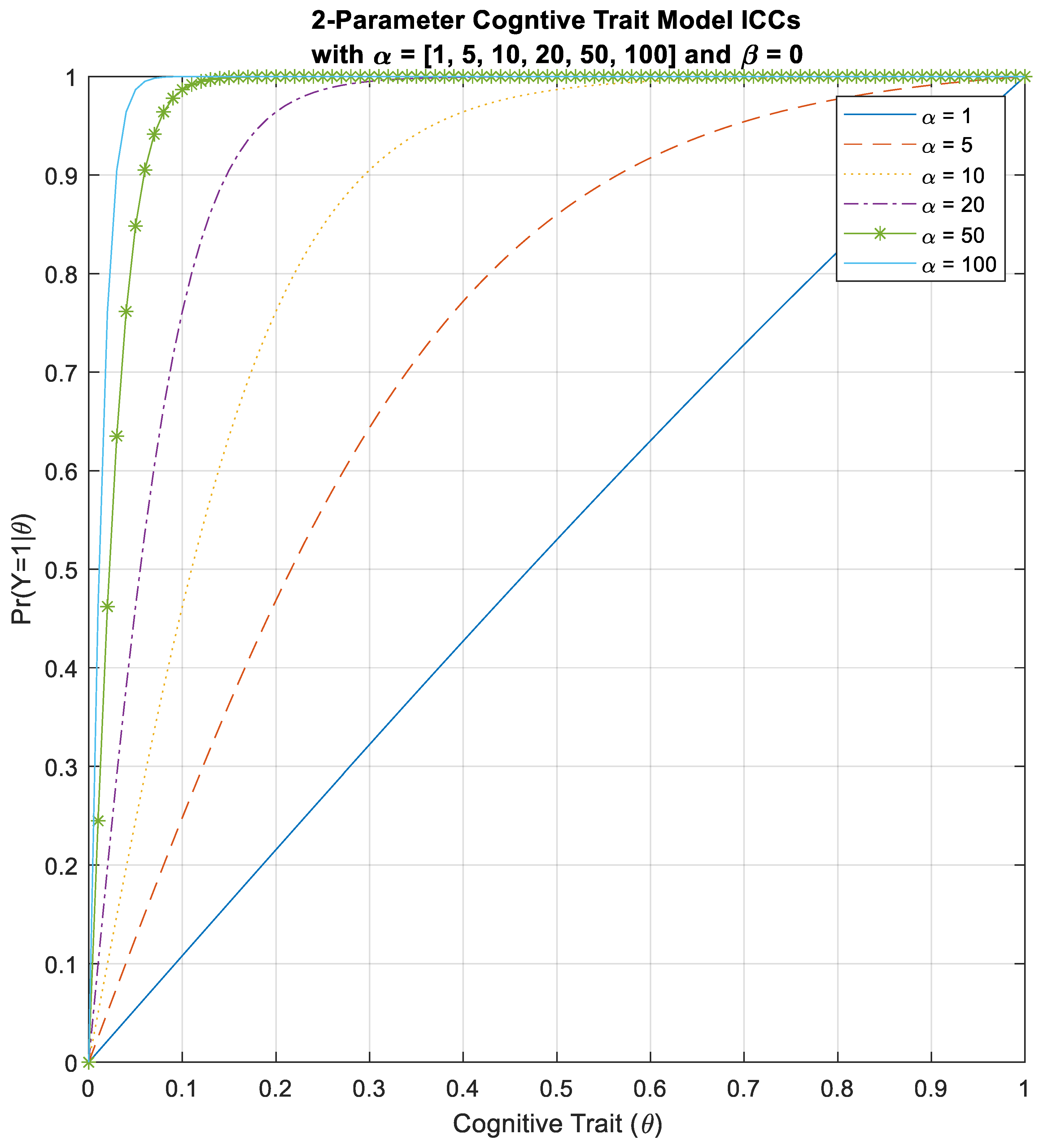 Mathematics 10 02651 g001b