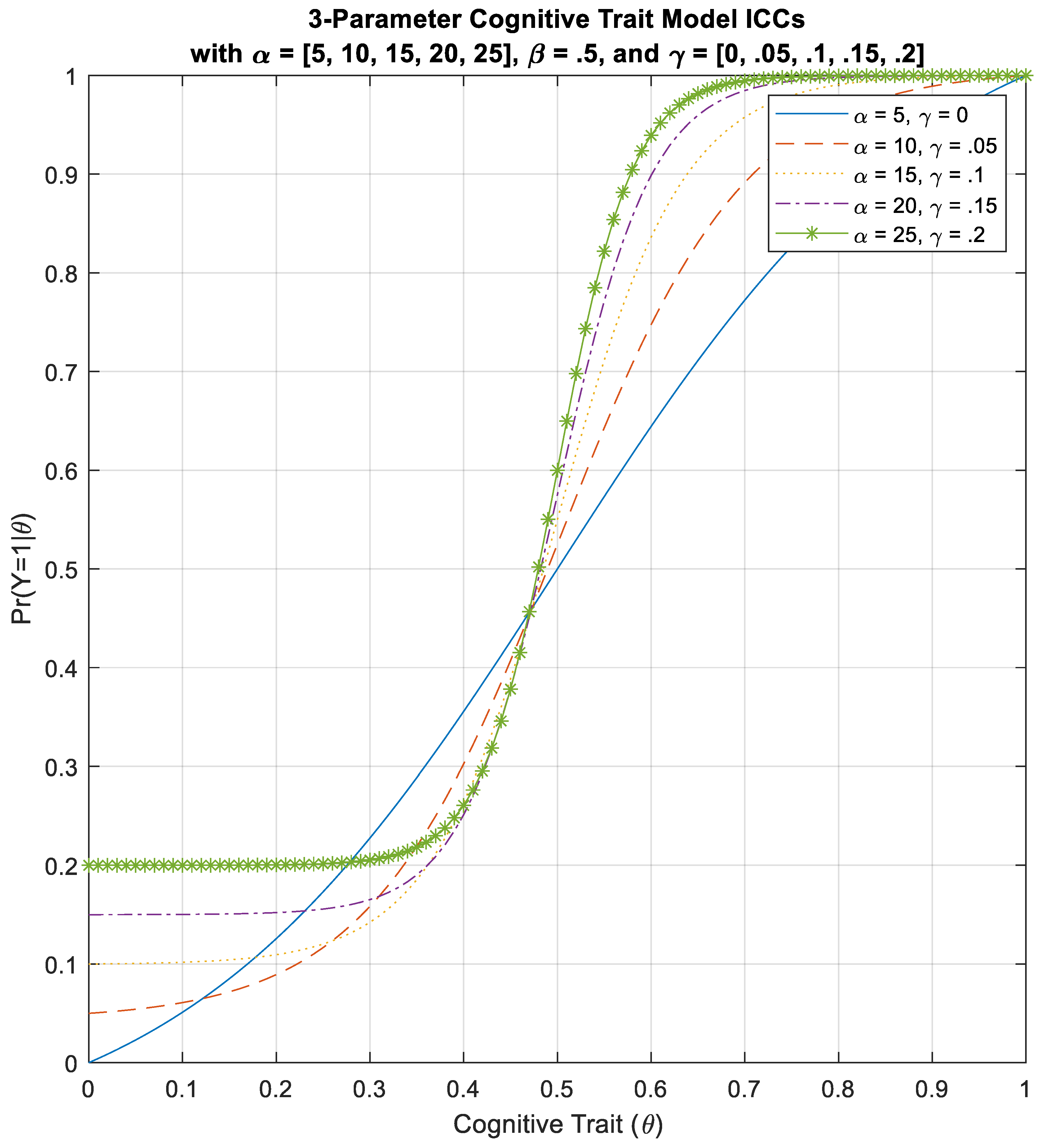 Mathematics 10 02651 g003