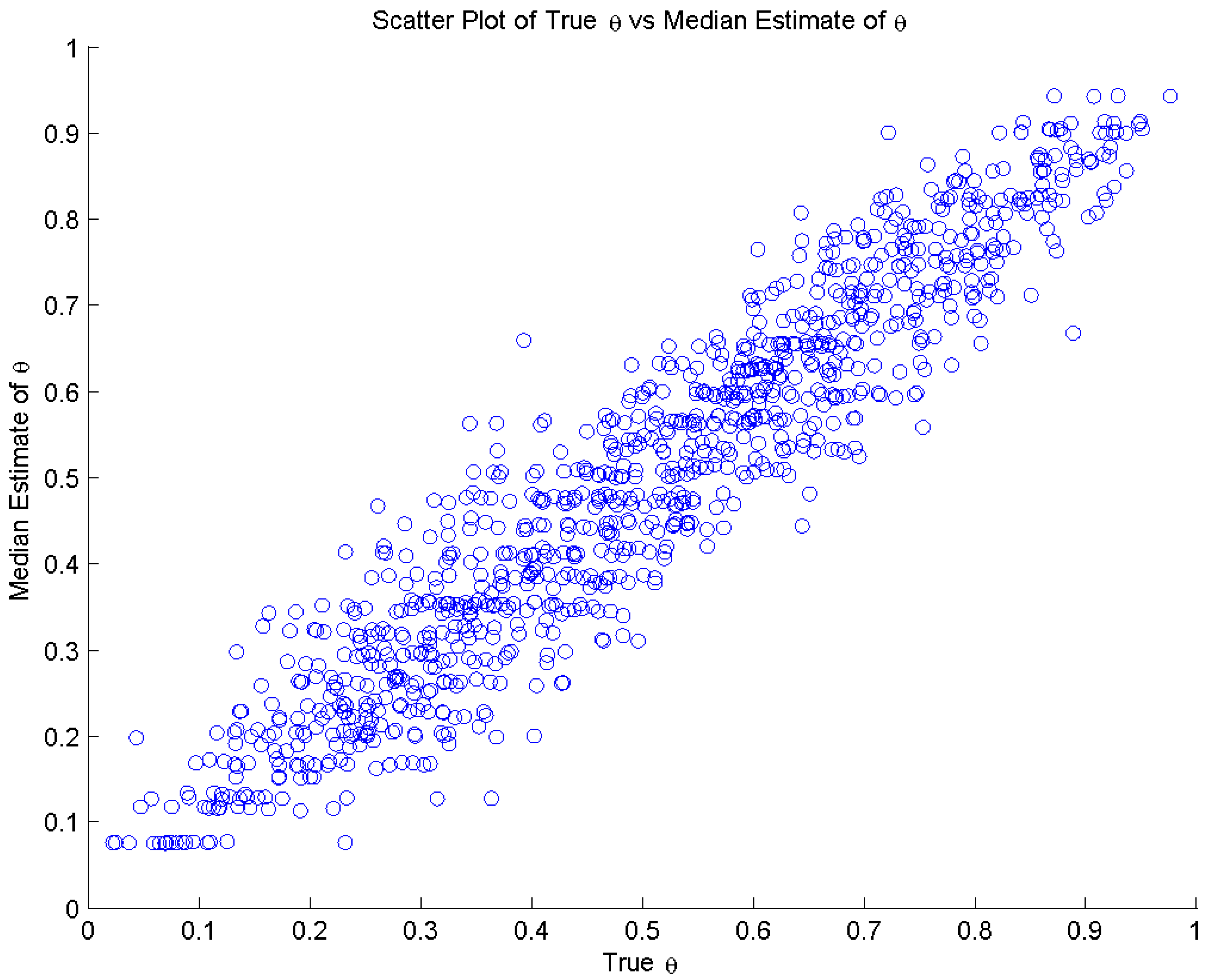 Mathematics 10 02651 g004