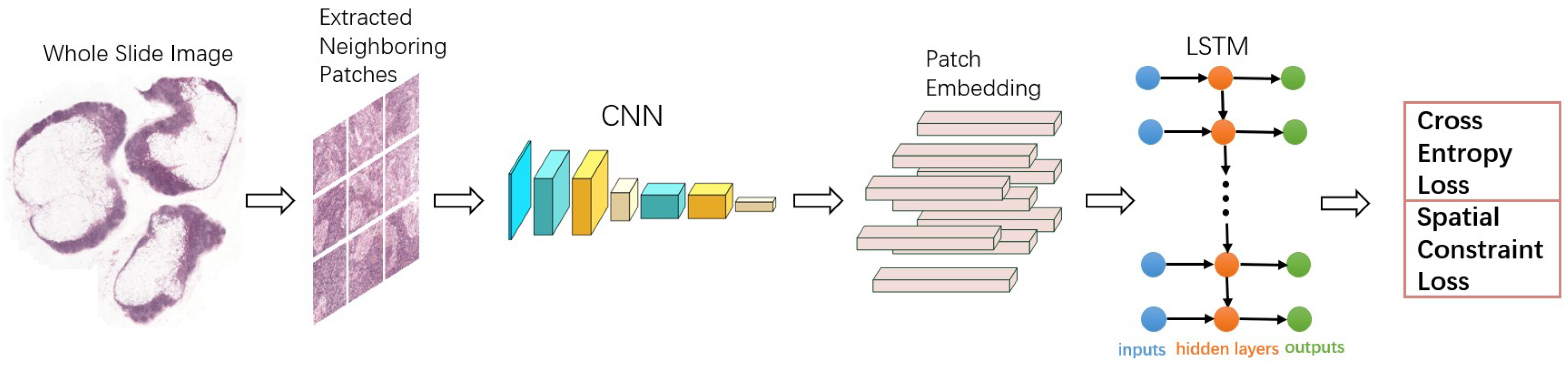 Mathematics 10 02657 g001