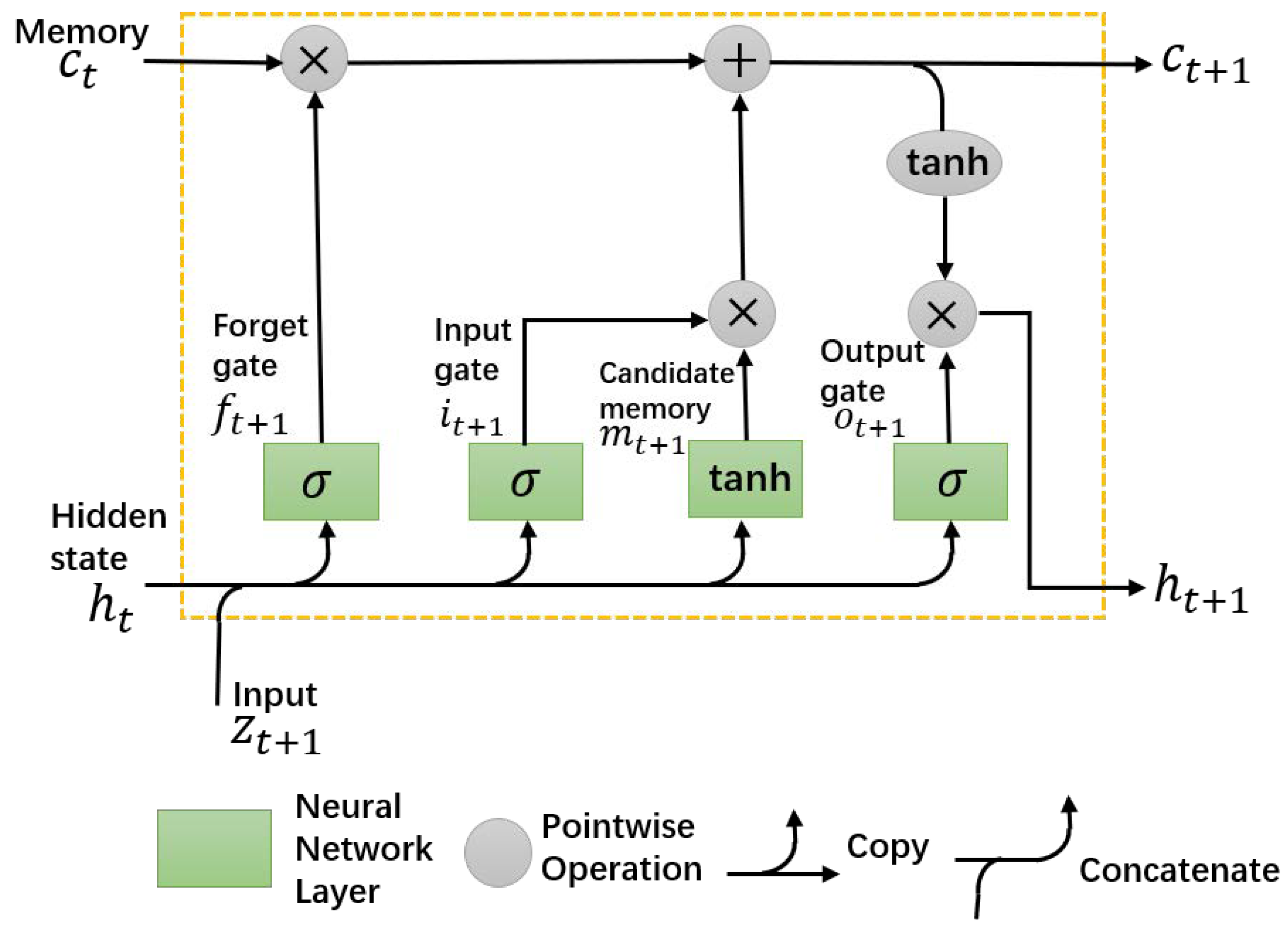 Mathematics 10 02657 g002