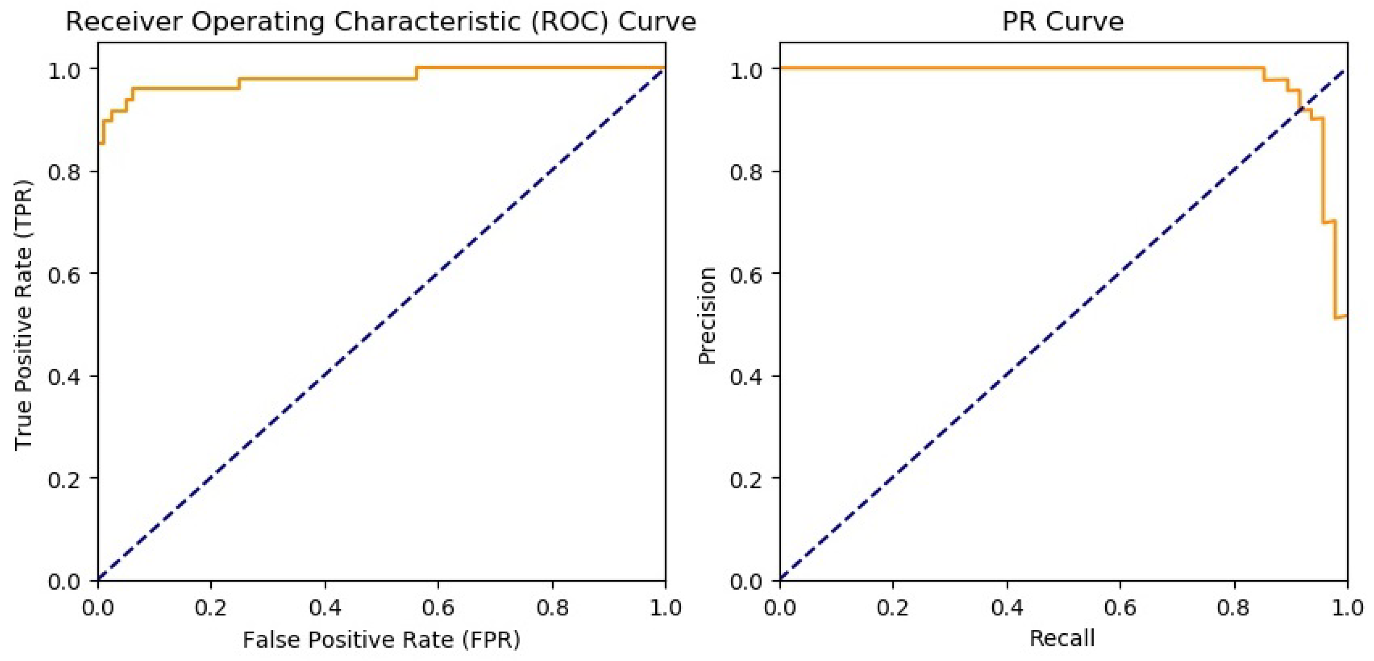 Mathematics 10 02657 g007