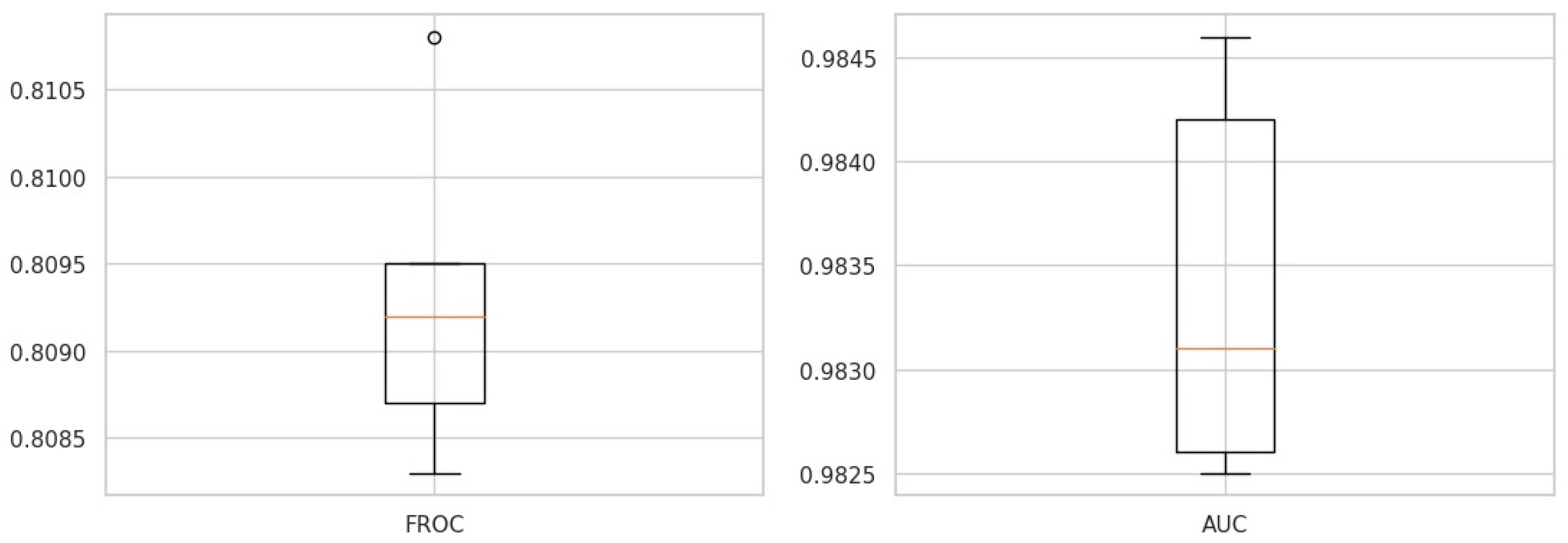 Mathematics 10 02657 g010