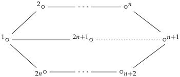 Mathematics 10 02658 i003 Mathematics 10 02658 i003