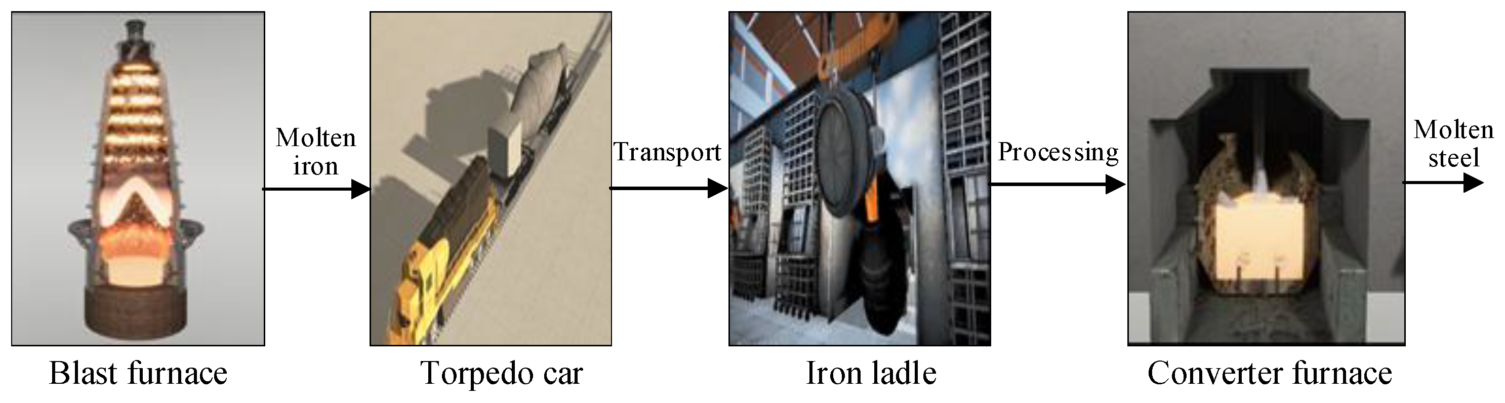 Mathematics 10 02659 g001