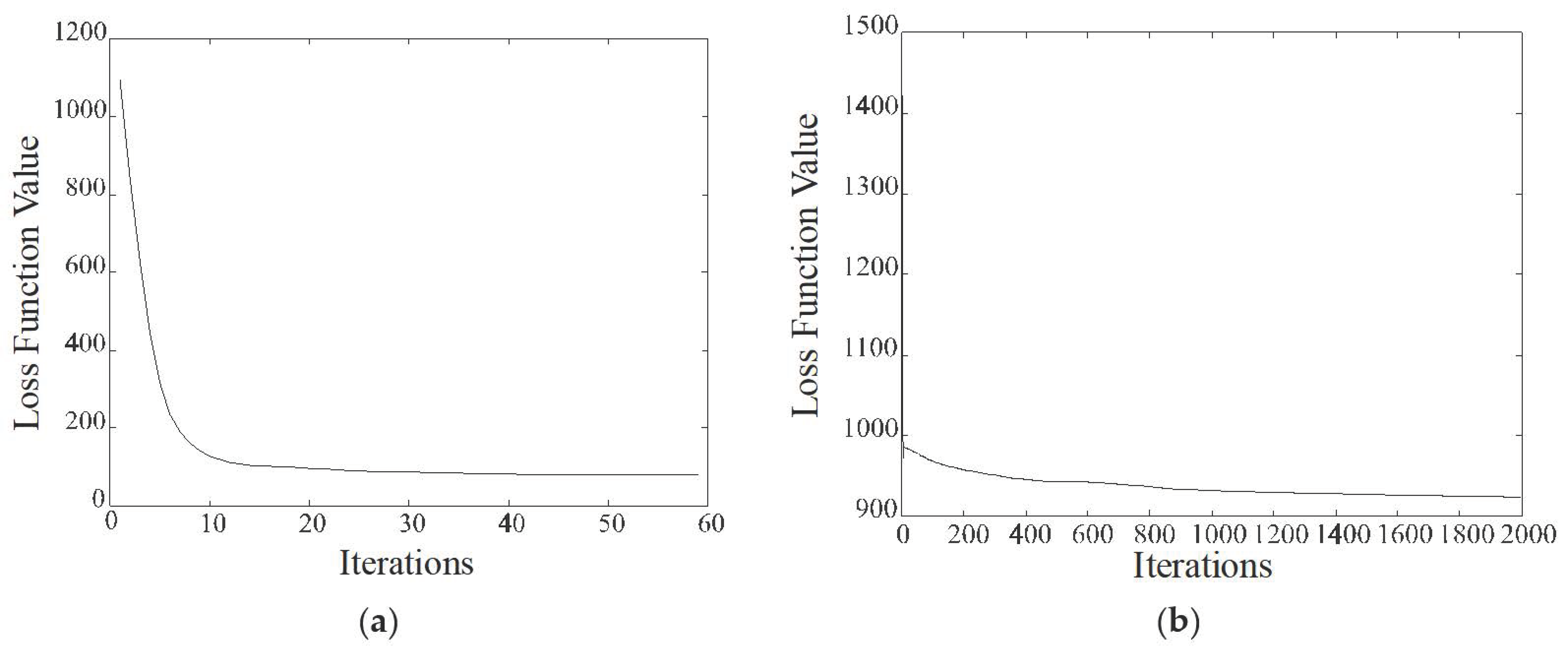 Mathematics 10 02659 g003