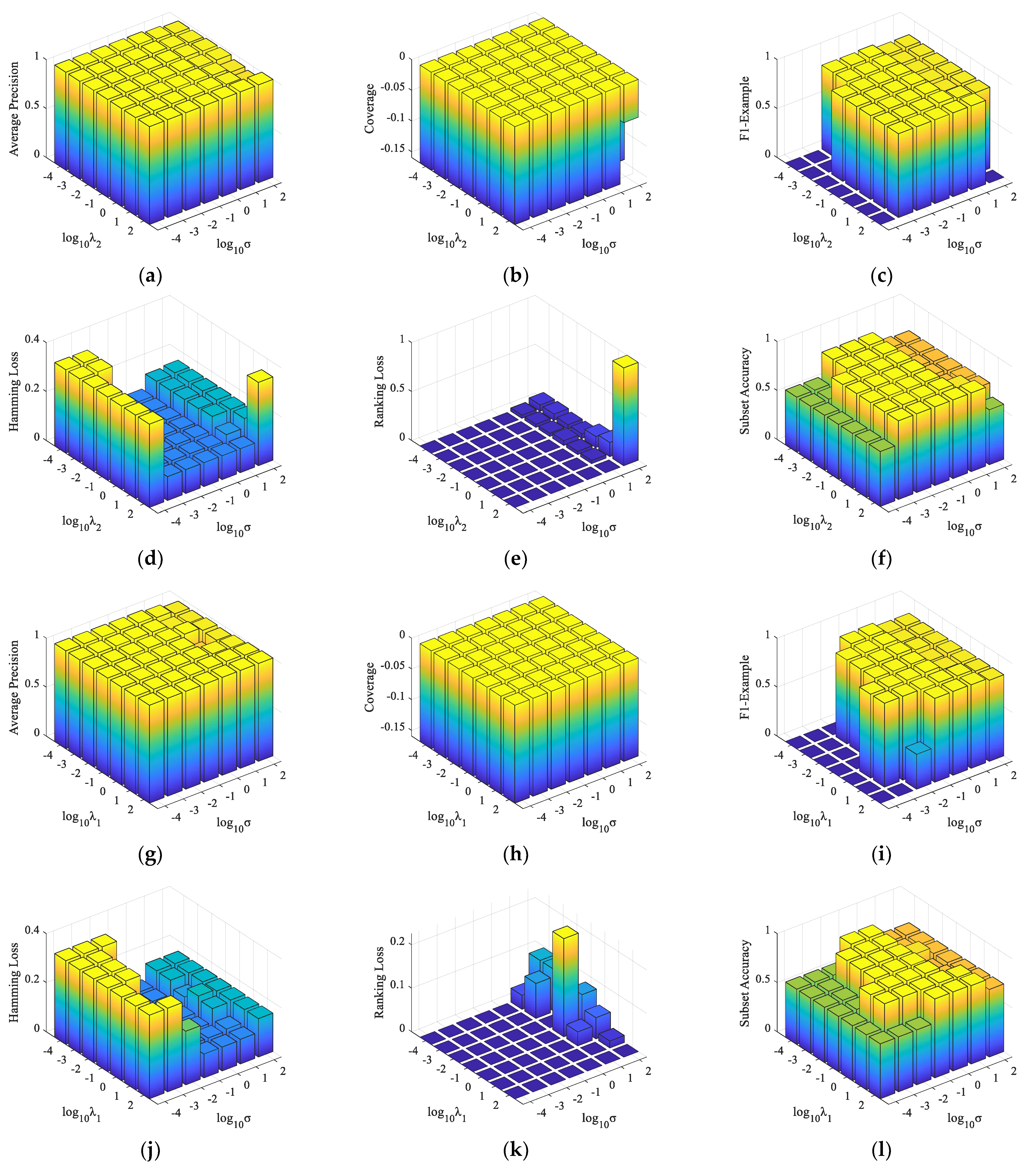 Mathematics 10 02659 g004a