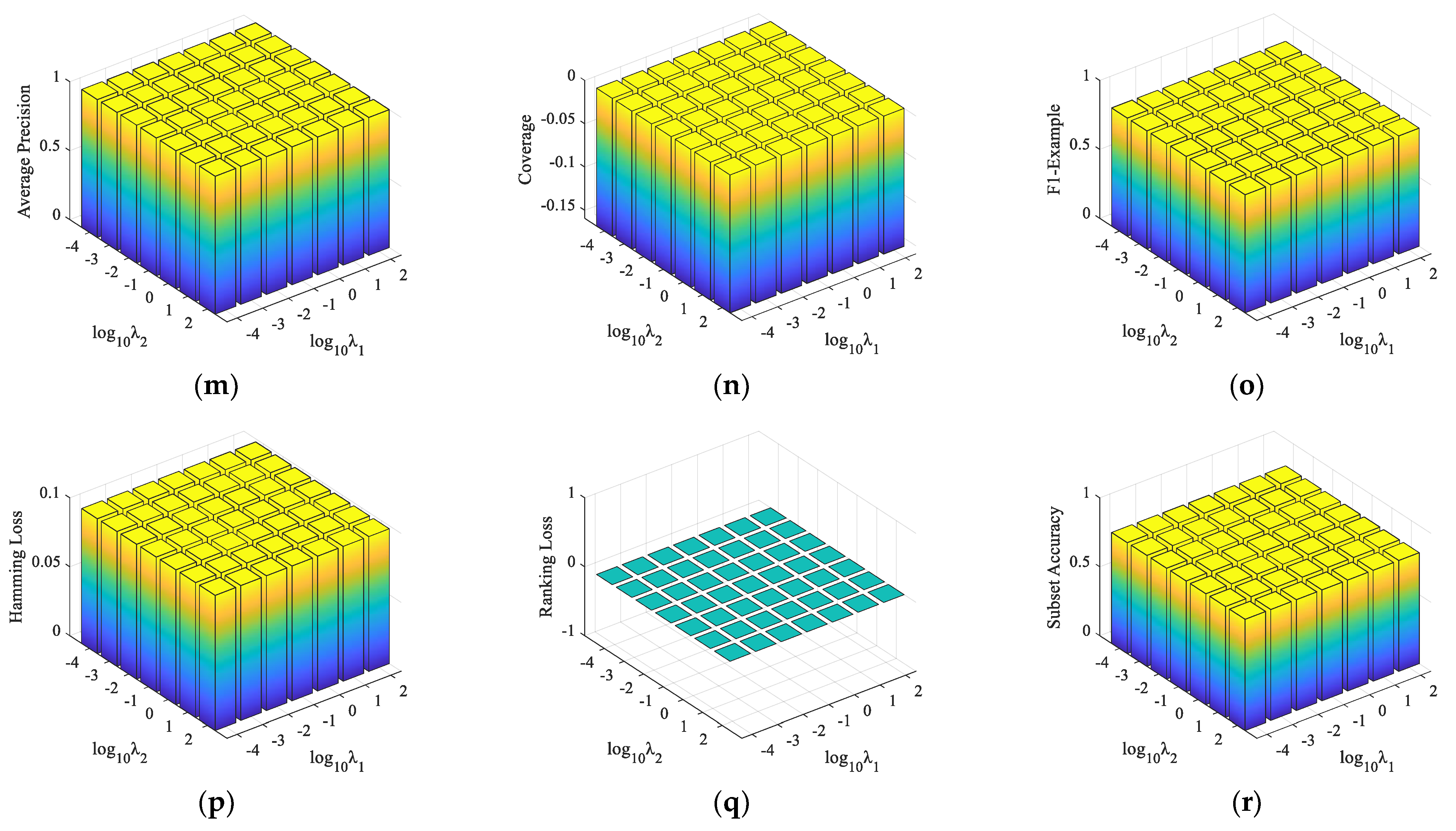 Mathematics 10 02659 g004b