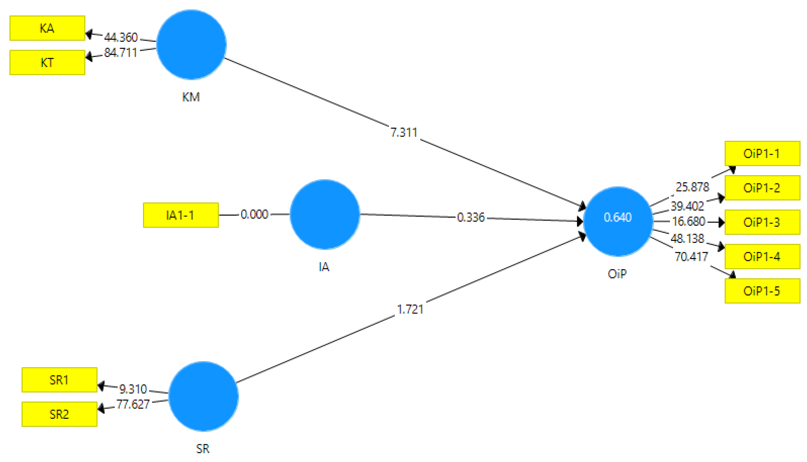 Mathematics 10 02672 g003 Mathematics 10 02672 g003