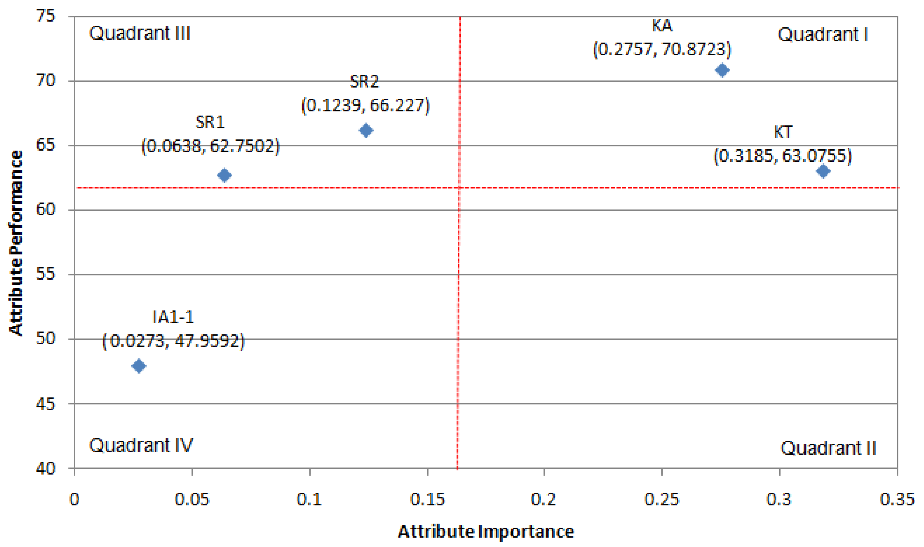 Mathematics 10 02672 g005 Mathematics 10 02672 g005