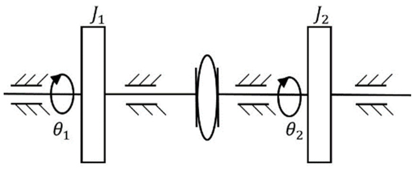 Mathematics 10 02676 g001