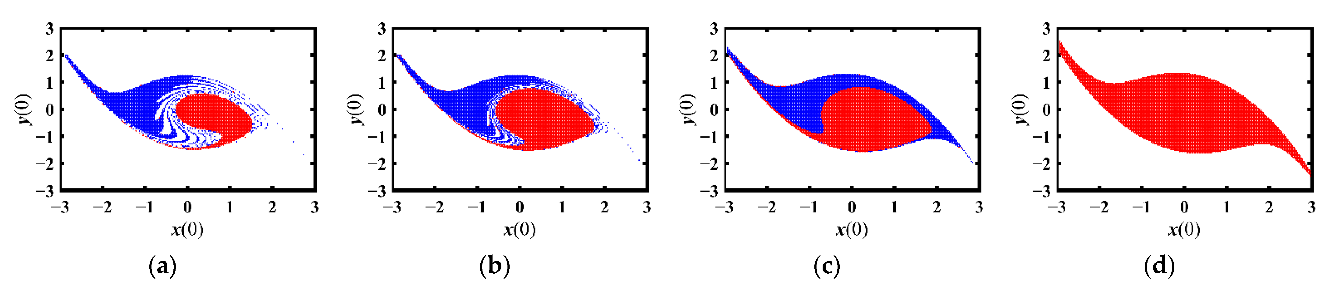 Mathematics 10 02676 g008