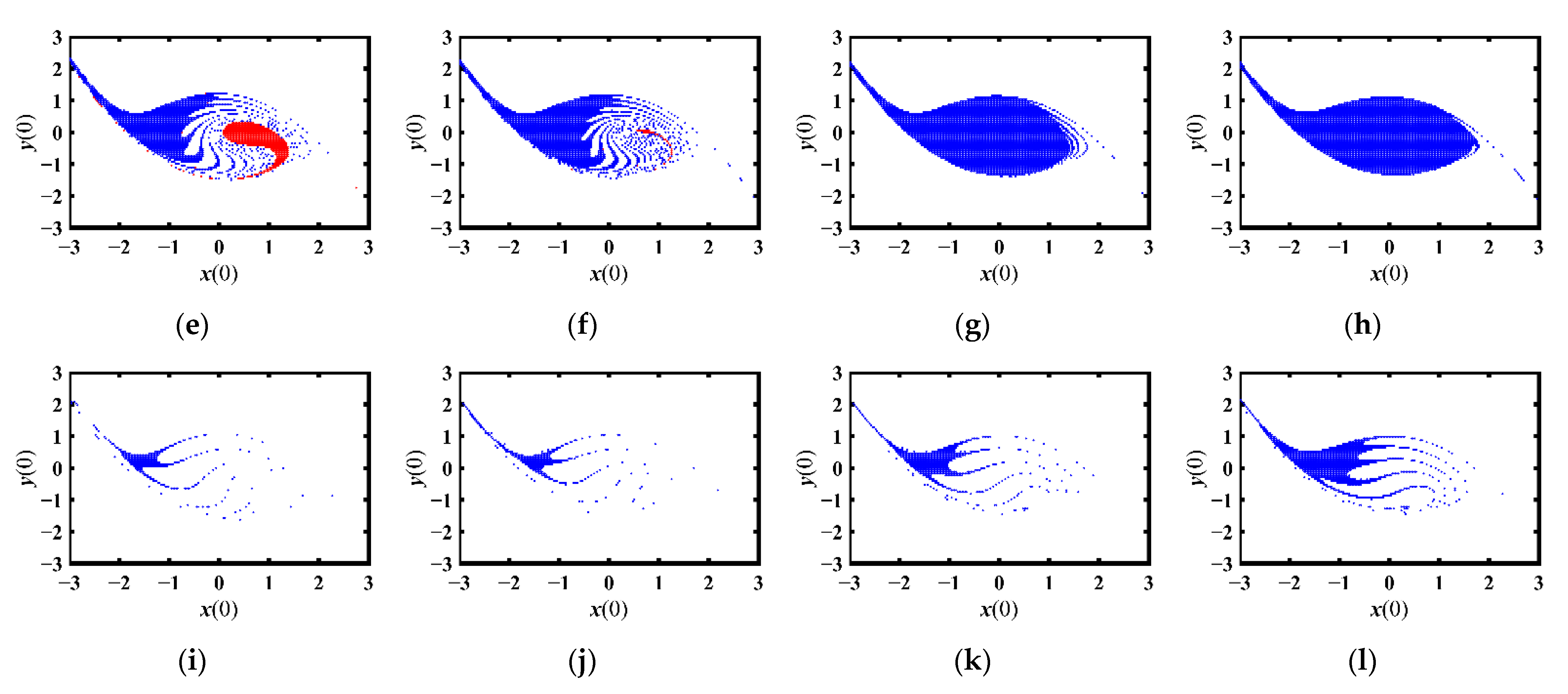 Mathematics 10 02676 g014b