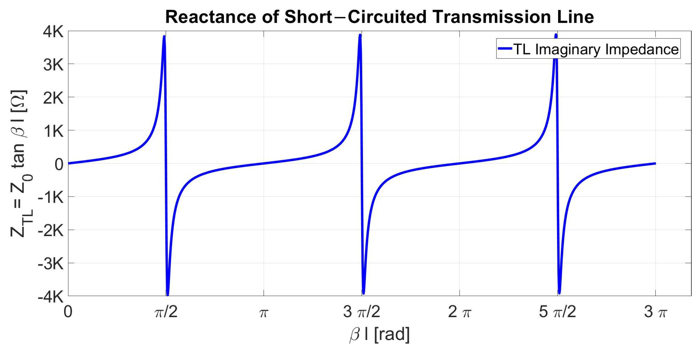 Mathematics 10 02677 g001