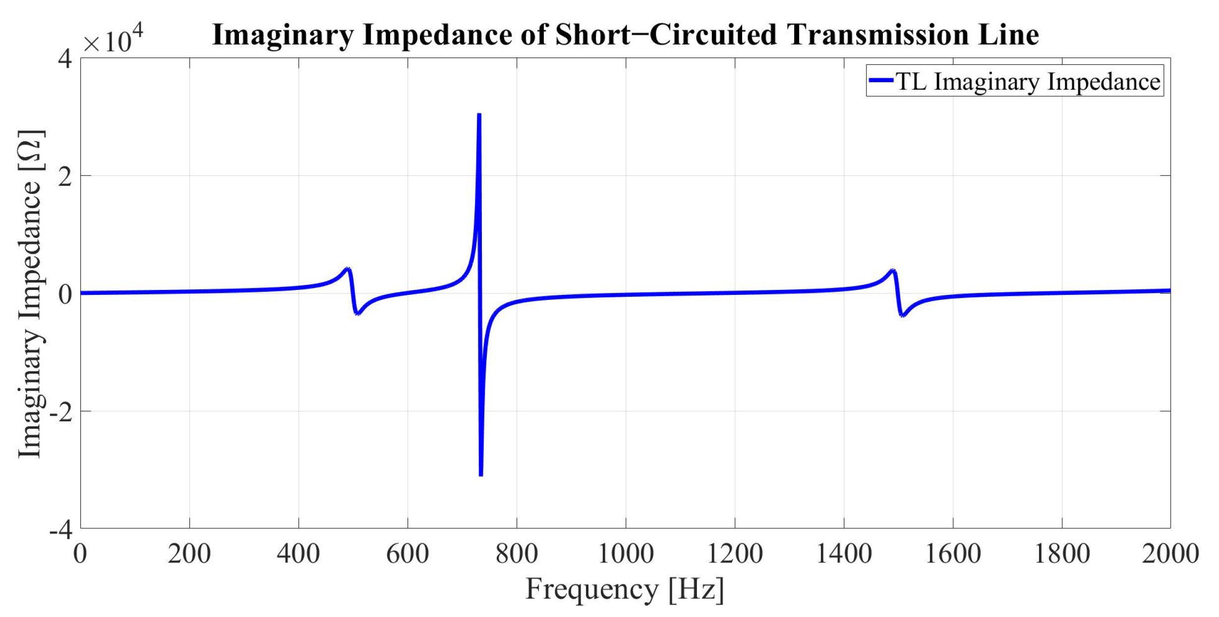Mathematics 10 02677 g003