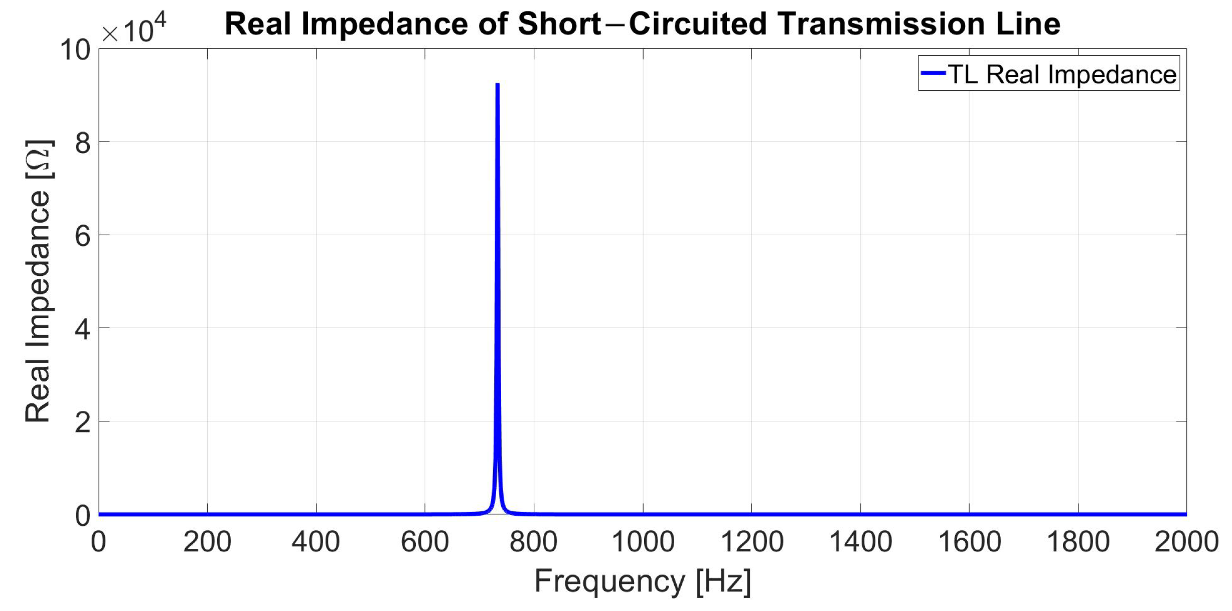Mathematics 10 02677 g006