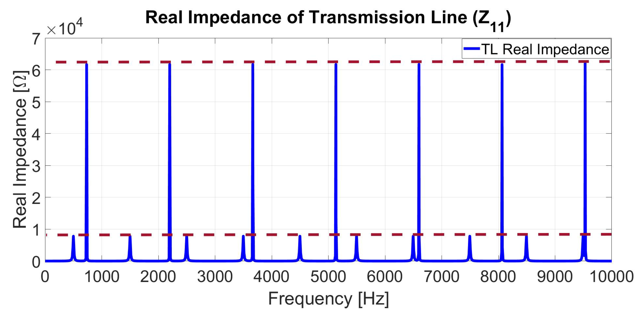 Mathematics 10 02677 g008