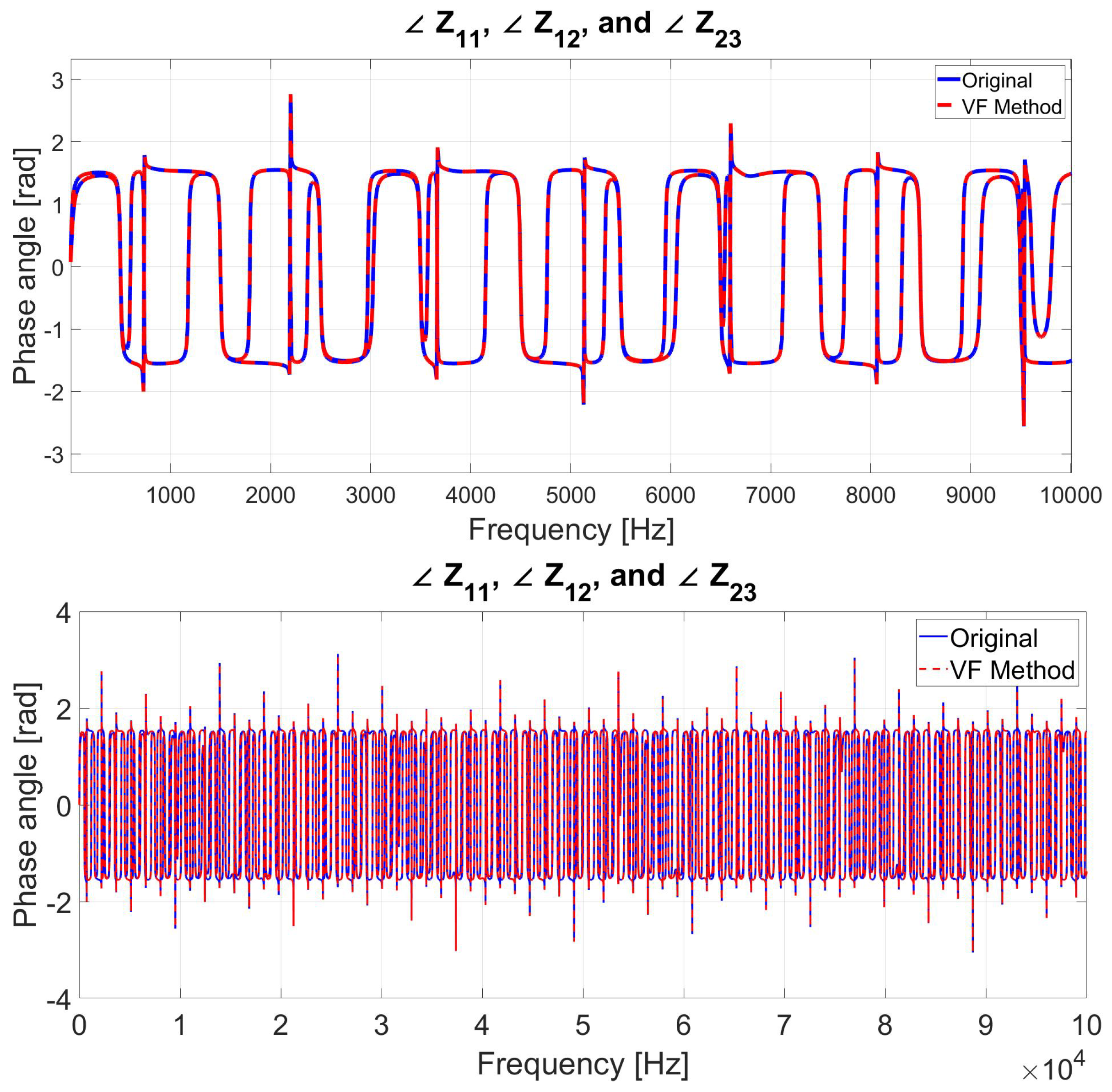 Mathematics 10 02677 g024