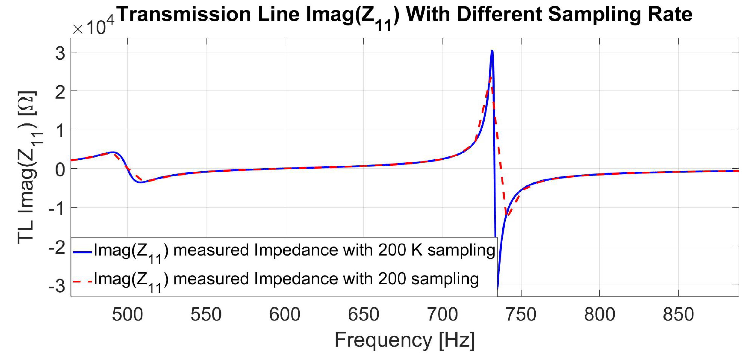 Mathematics 10 02677 g029