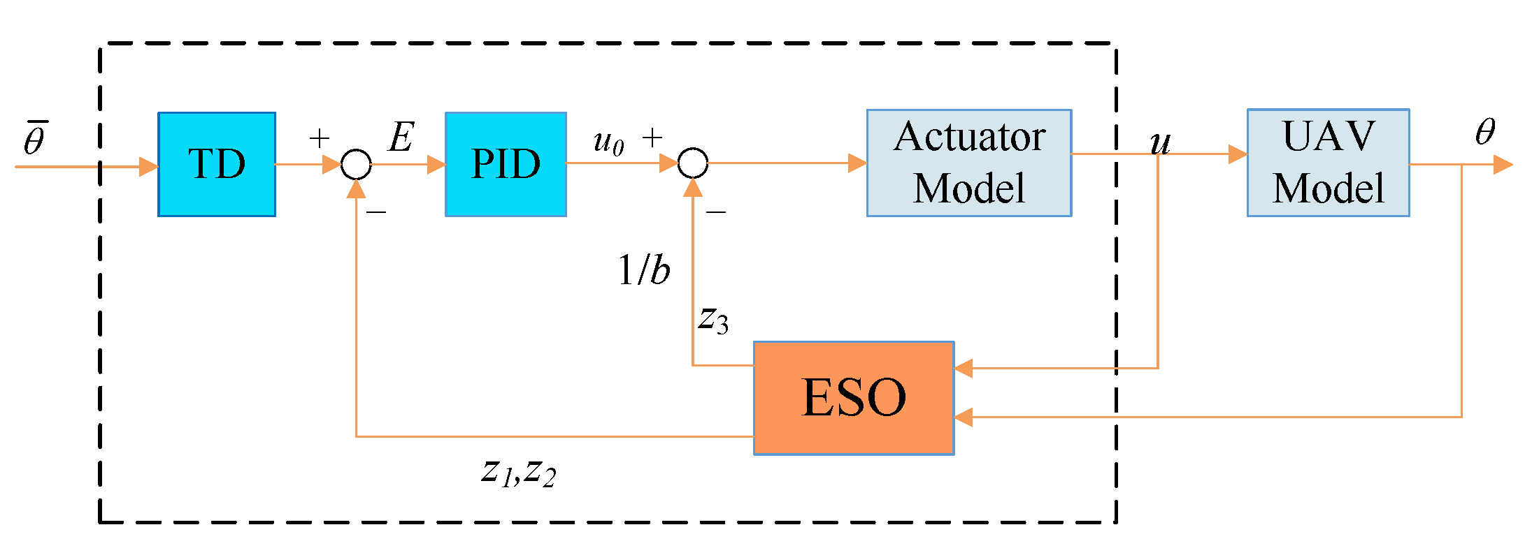 Mathematics 10 02686 g002