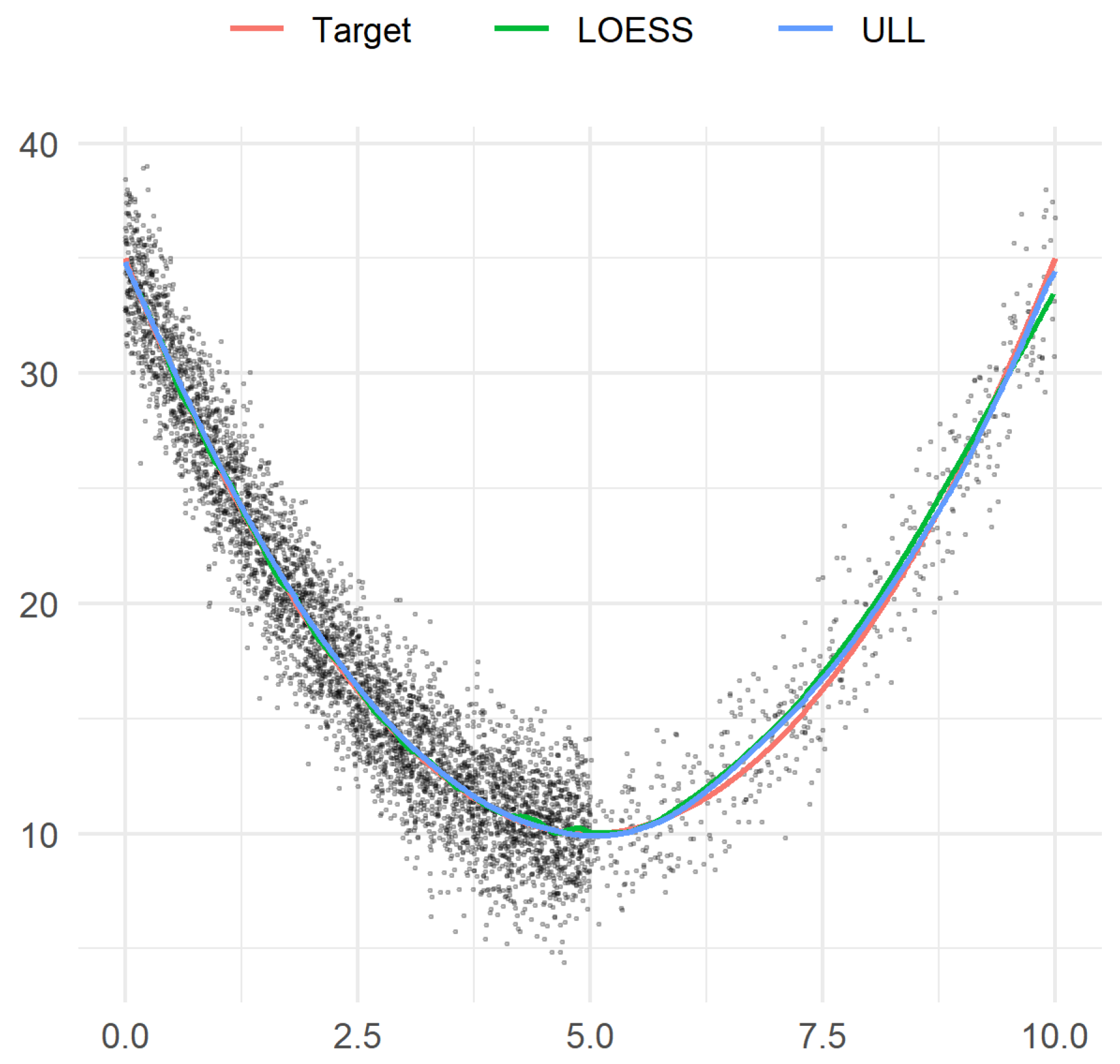 Mathematics 10 02693 g001
