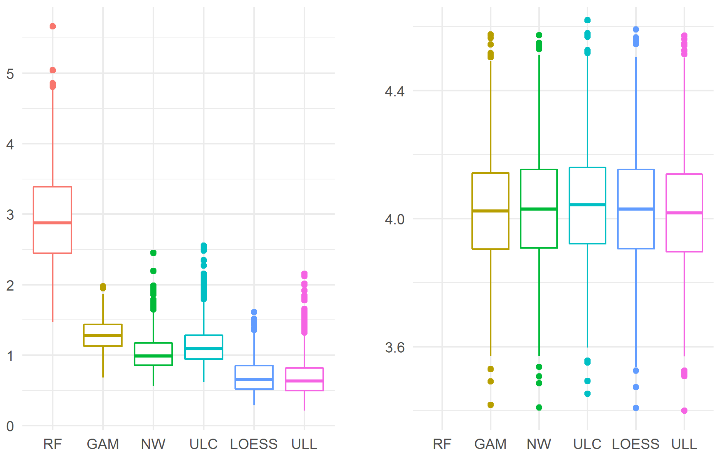 Mathematics 10 02693 g002