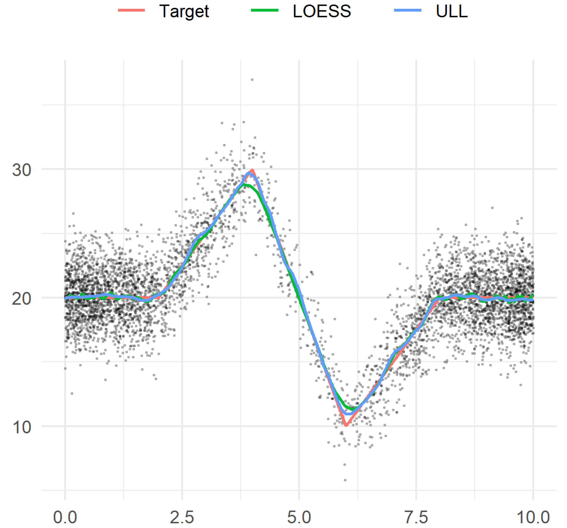 Mathematics 10 02693 g003
