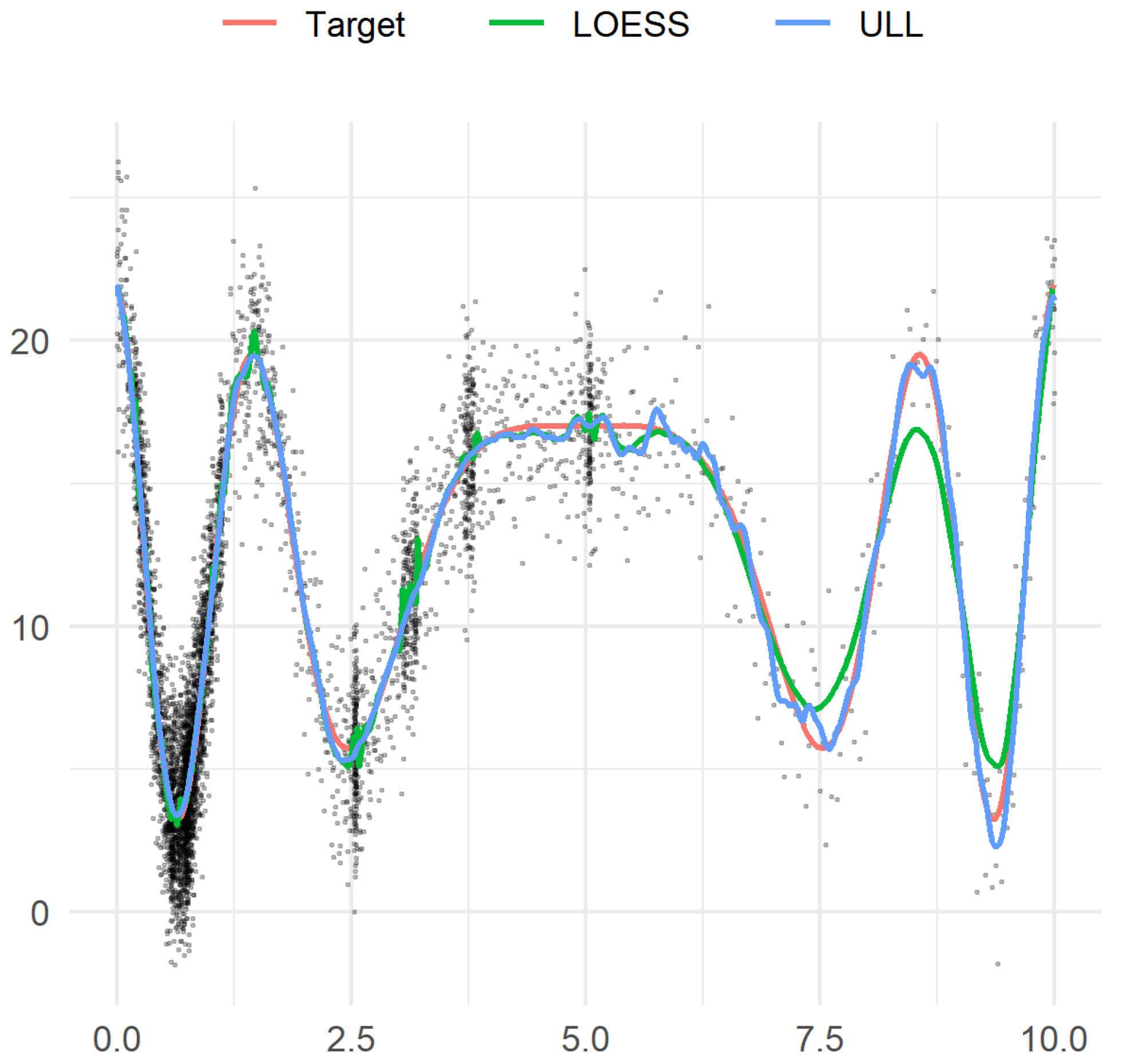 Mathematics 10 02693 g005