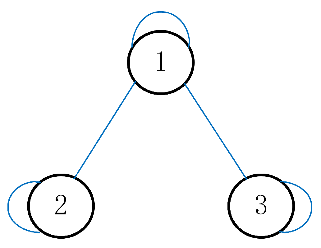 Mathematics 10 02695 g001