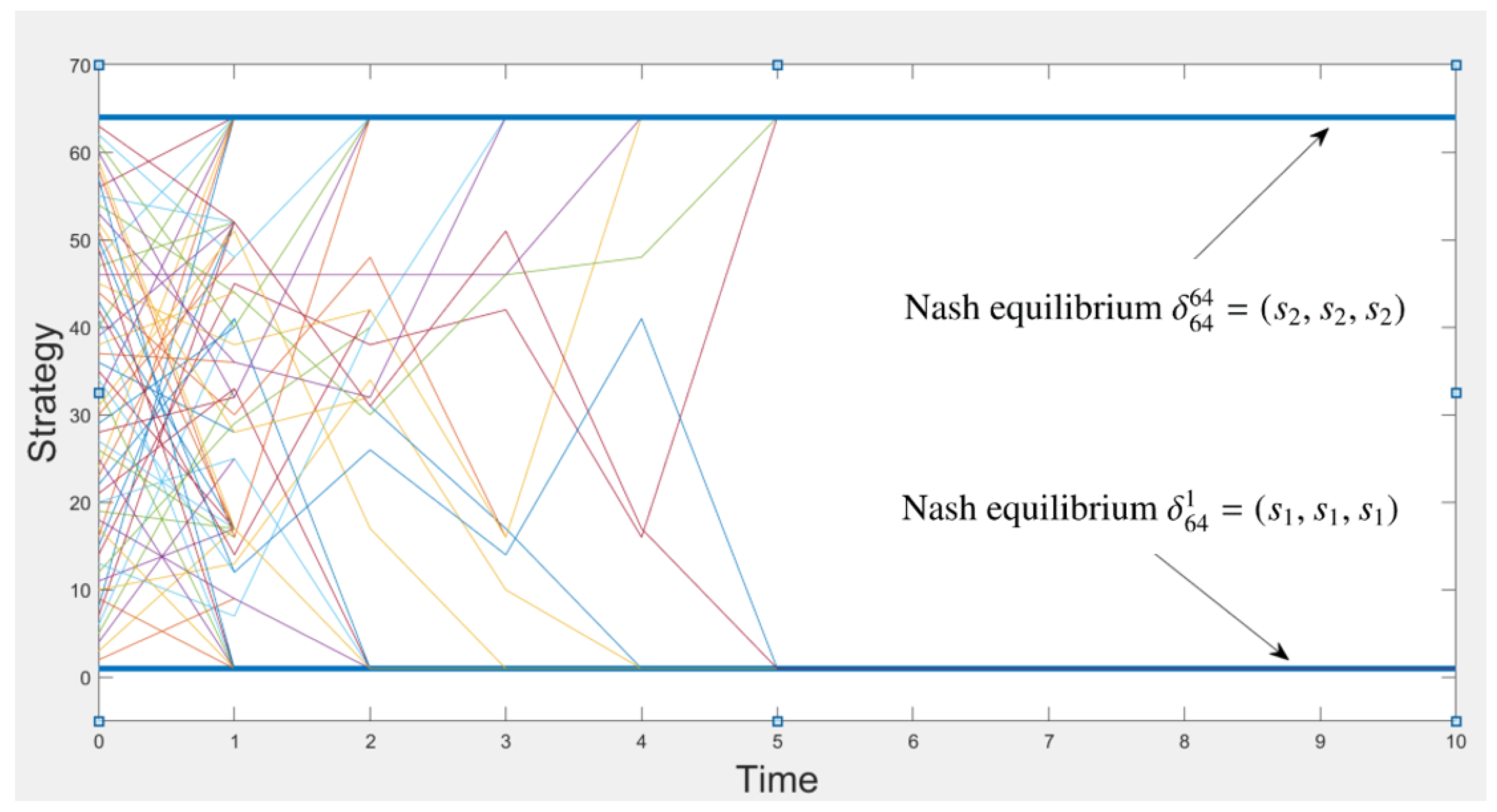 Mathematics 10 02695 g002